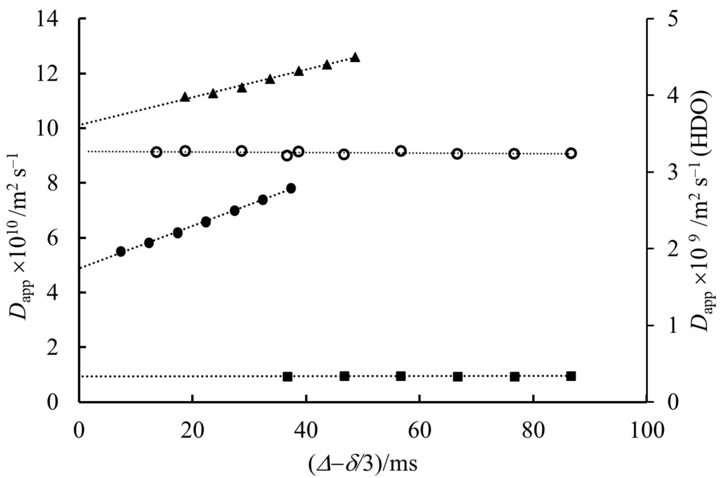 Molecules 27 06399 g004
