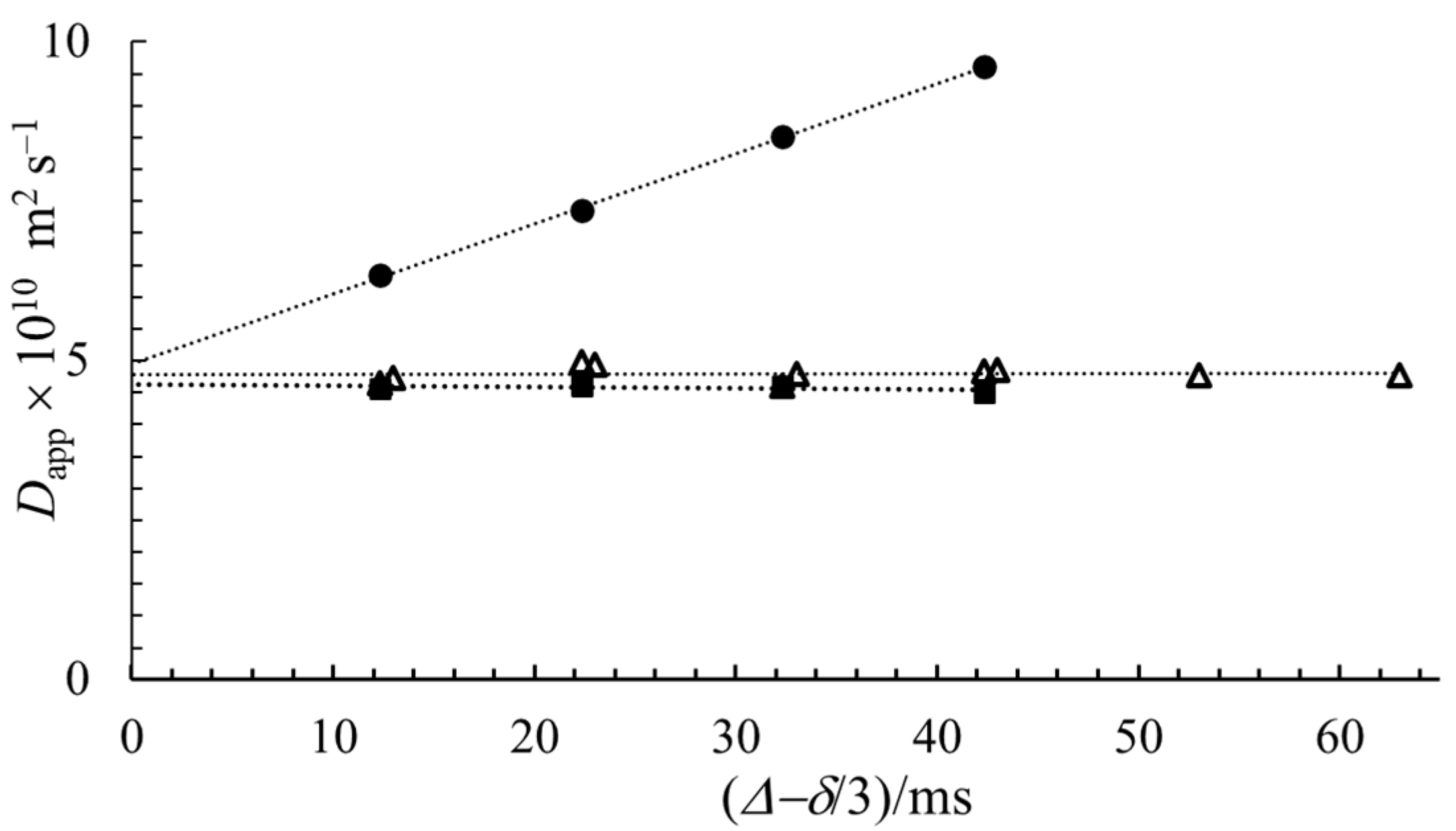 Molecules 27 06399 g005
