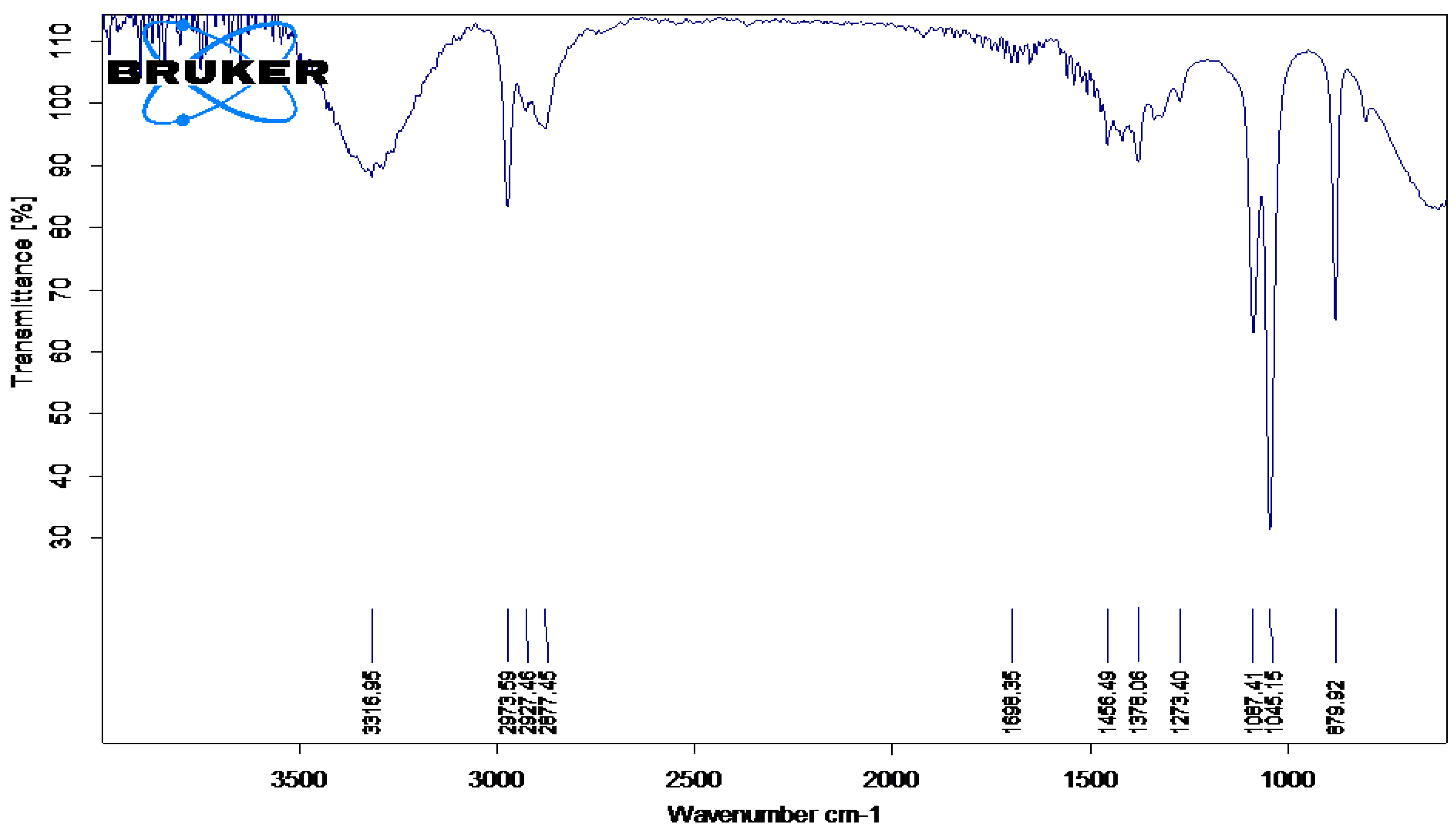 Molecules 27 06404 g003 Molecules 27 06404 g003