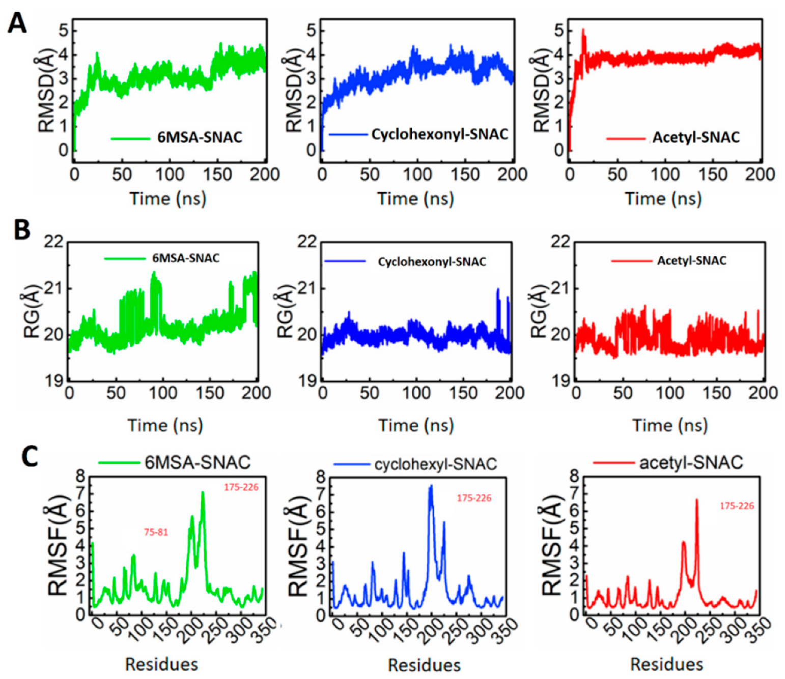 Molecules 27 06405 g006 Molecules 27 06405 g006