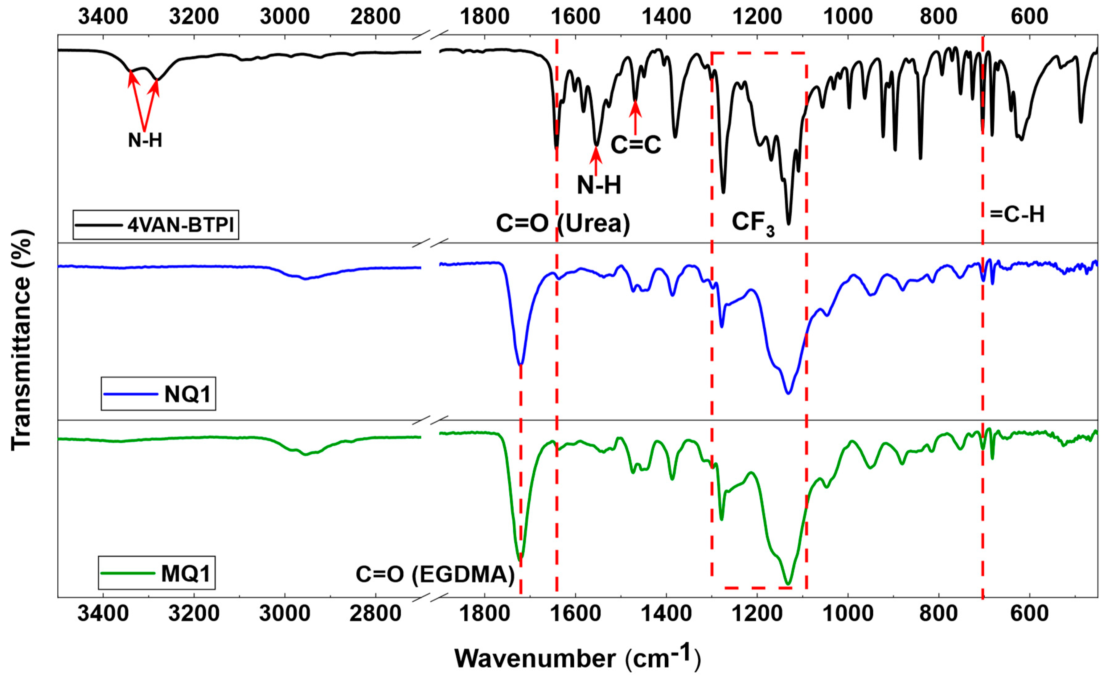 Molecules 27 06406 g002 Molecules 27 06406 g002