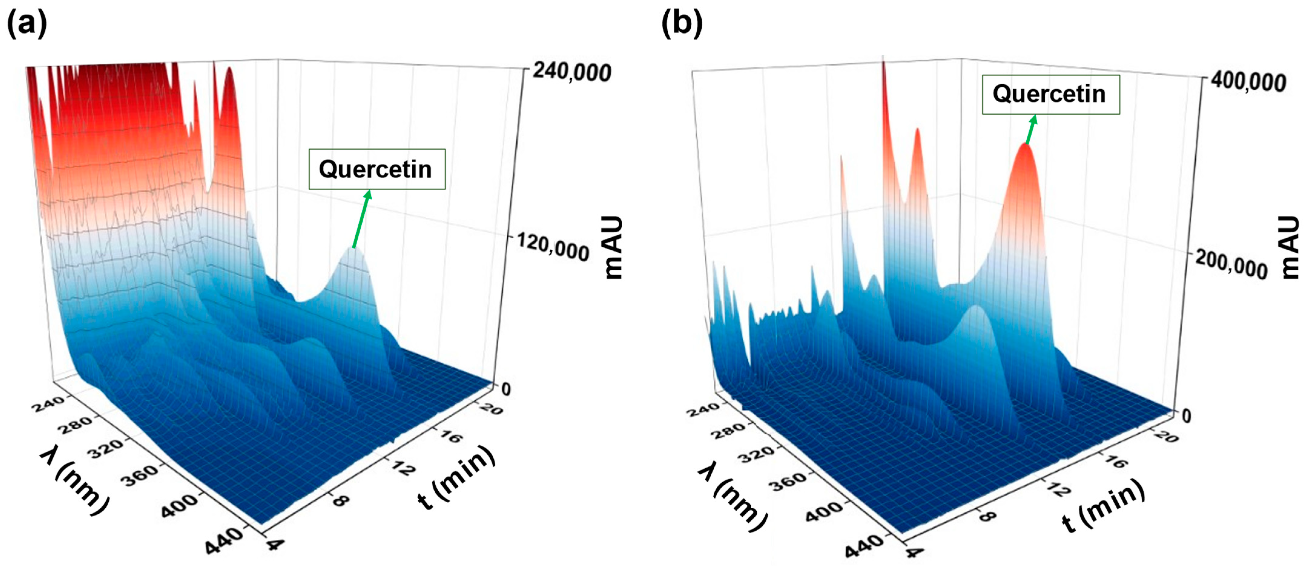 Molecules 27 06406 g009 Molecules 27 06406 g009