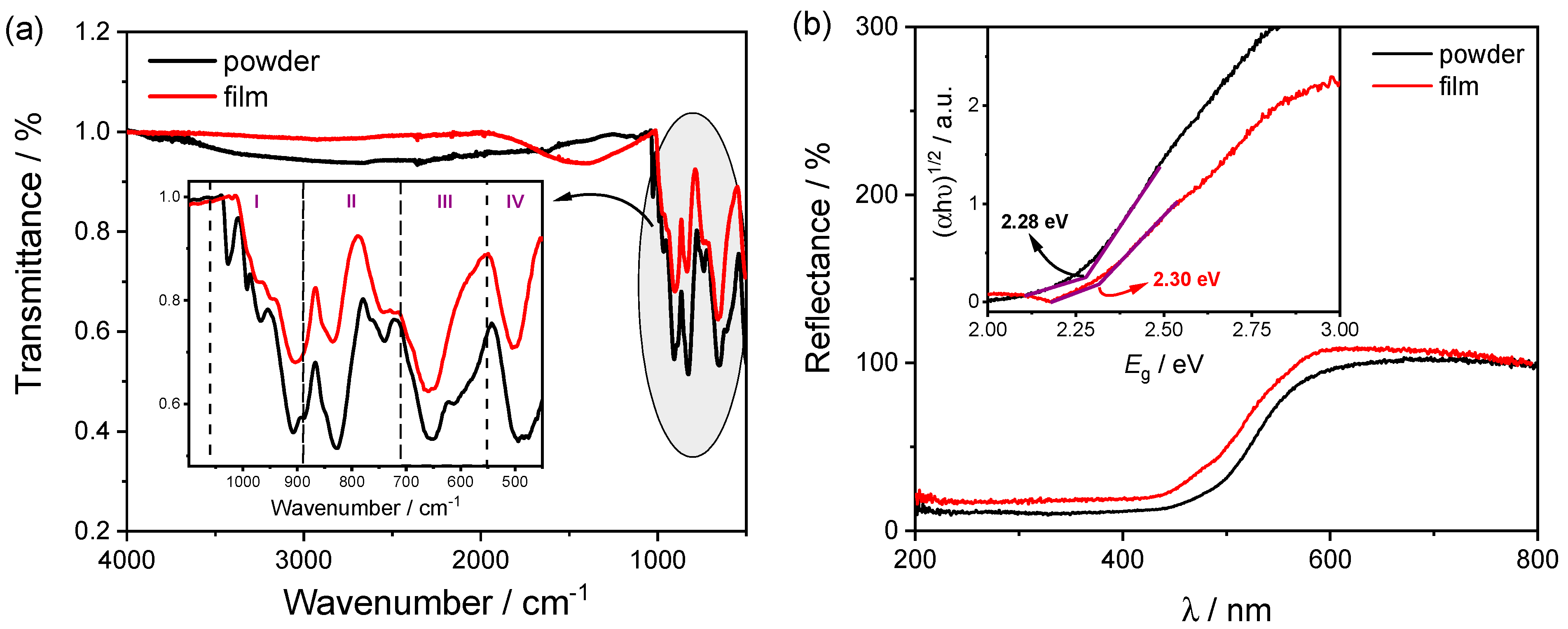 Molecules 27 06410 g001 Molecules 27 06410 g001