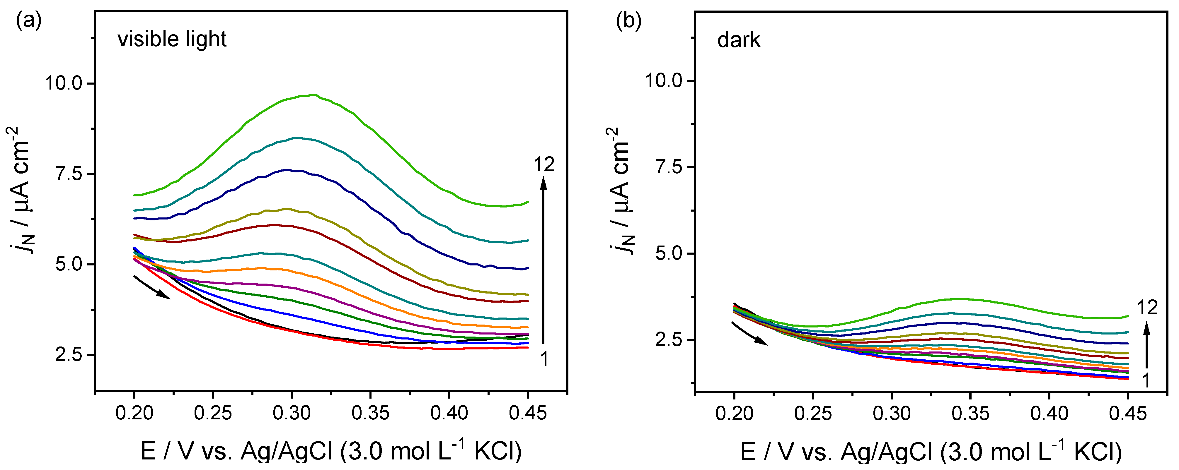 Molecules 27 06410 g004a Molecules 27 06410 g004a