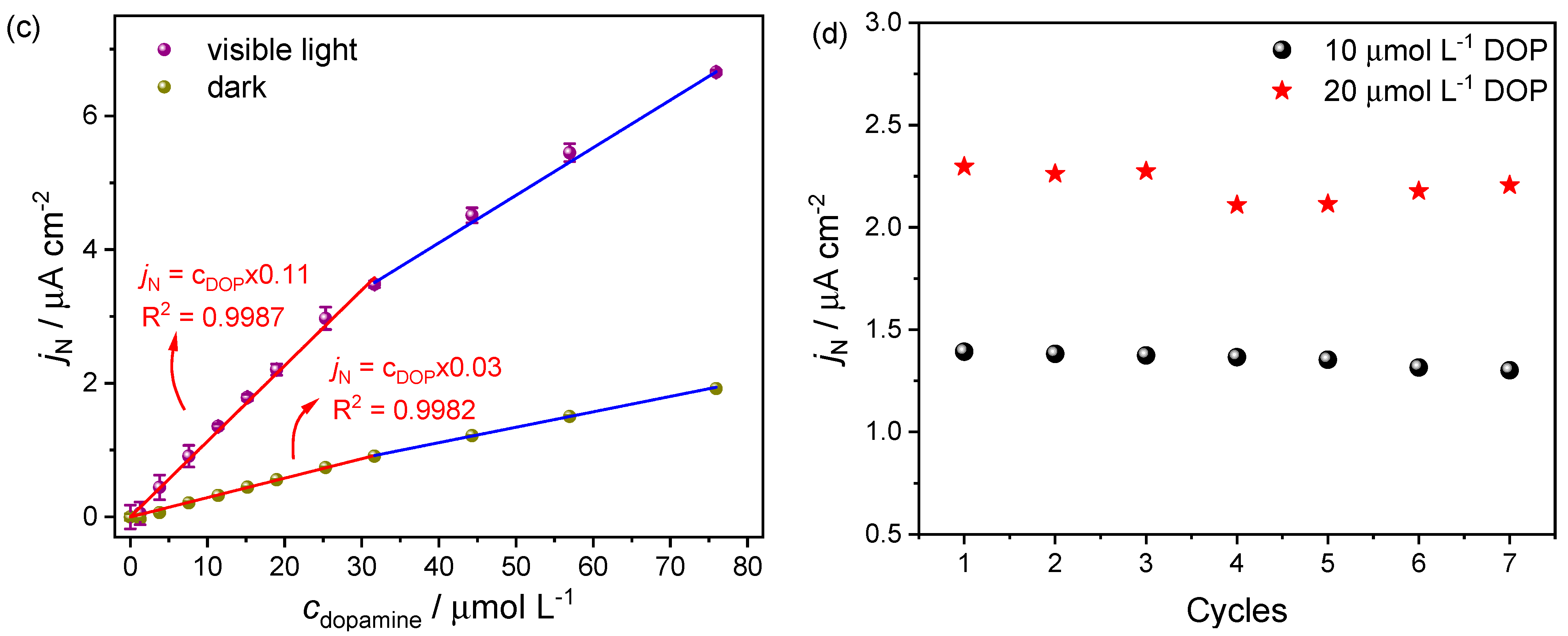 Molecules 27 06410 g004b Molecules 27 06410 g004b