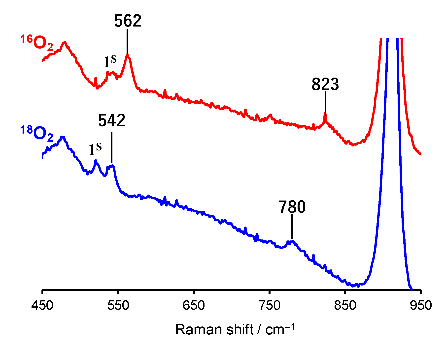Molecules 27 06416 g002