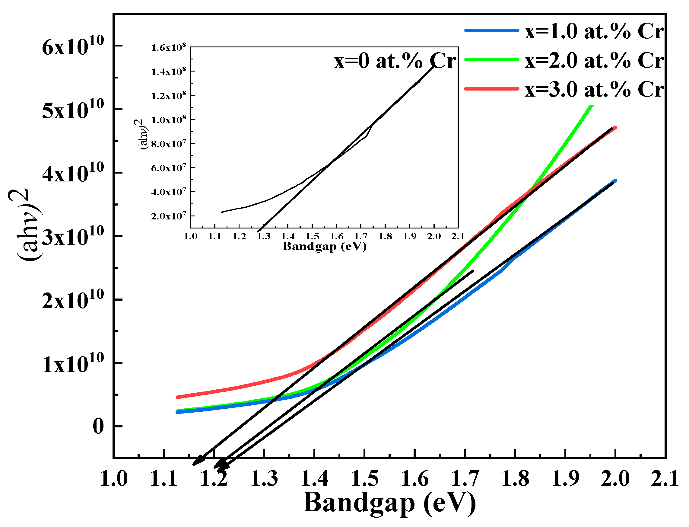 Molecules 27 06419 g005