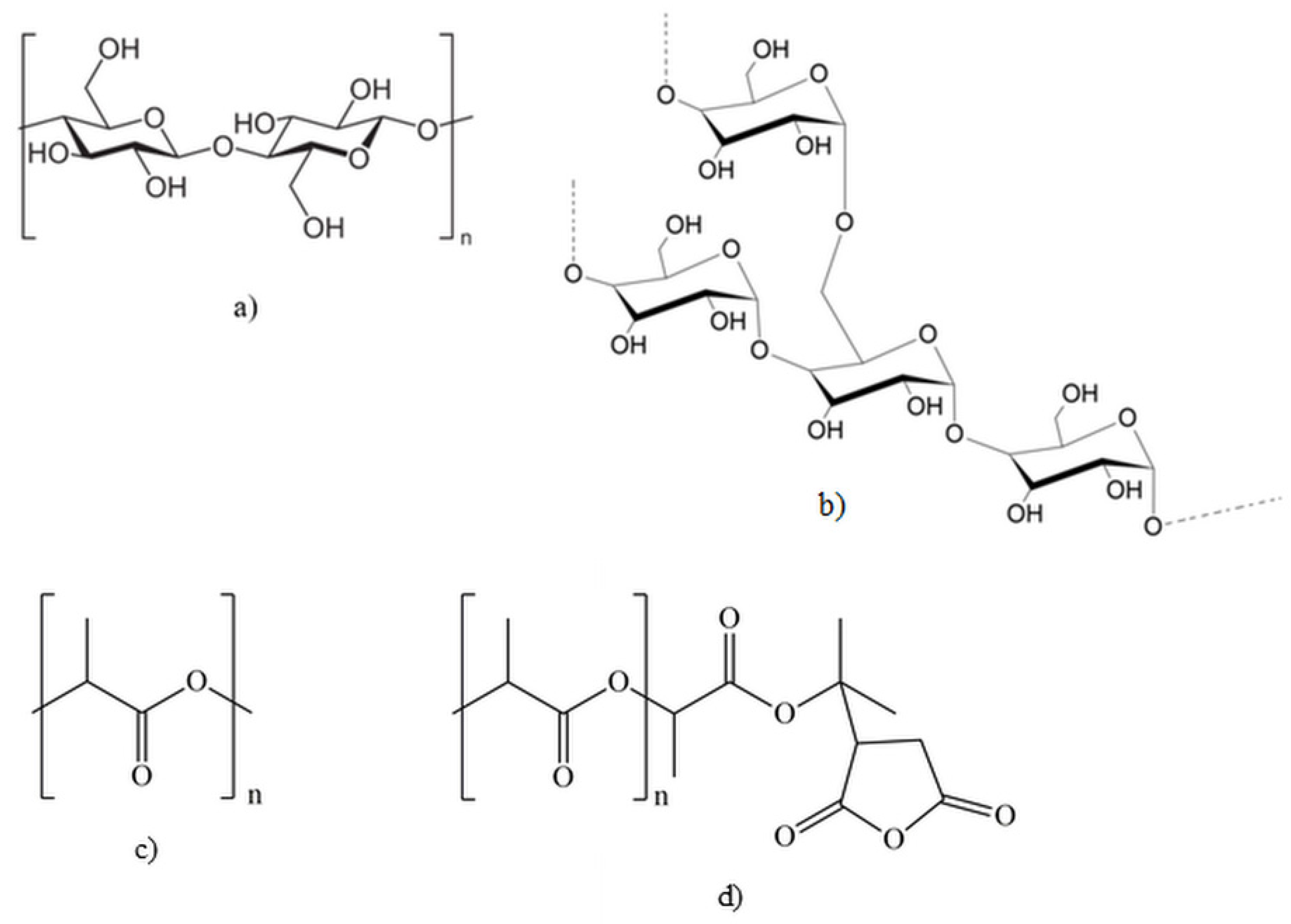 Molecules 27 06423 sch001