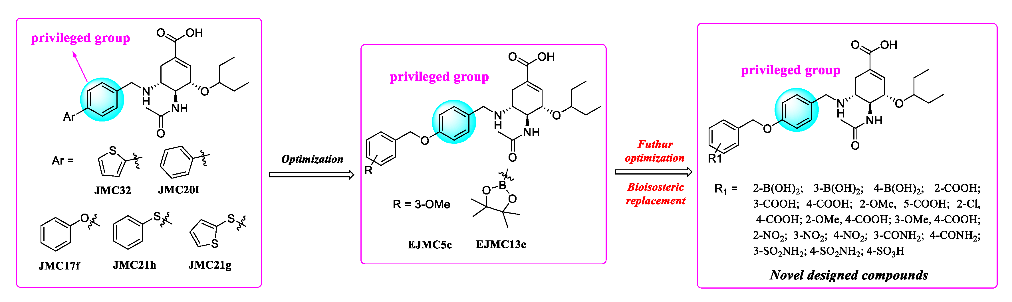 Molecules 27 06426 g004