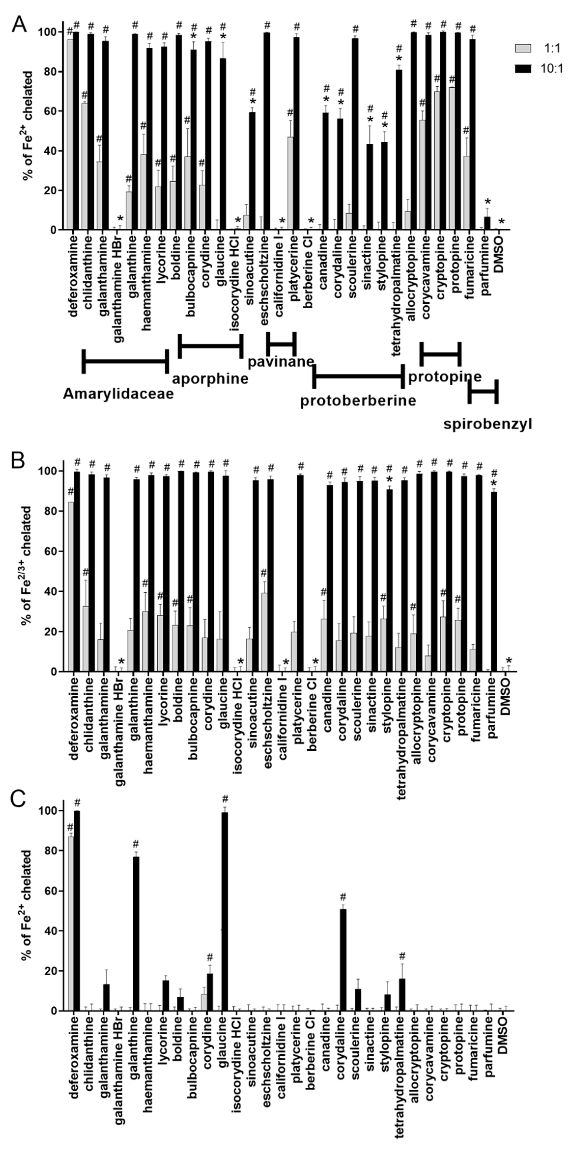 Molecules 27 06429 g001 Molecules 27 06429 g001