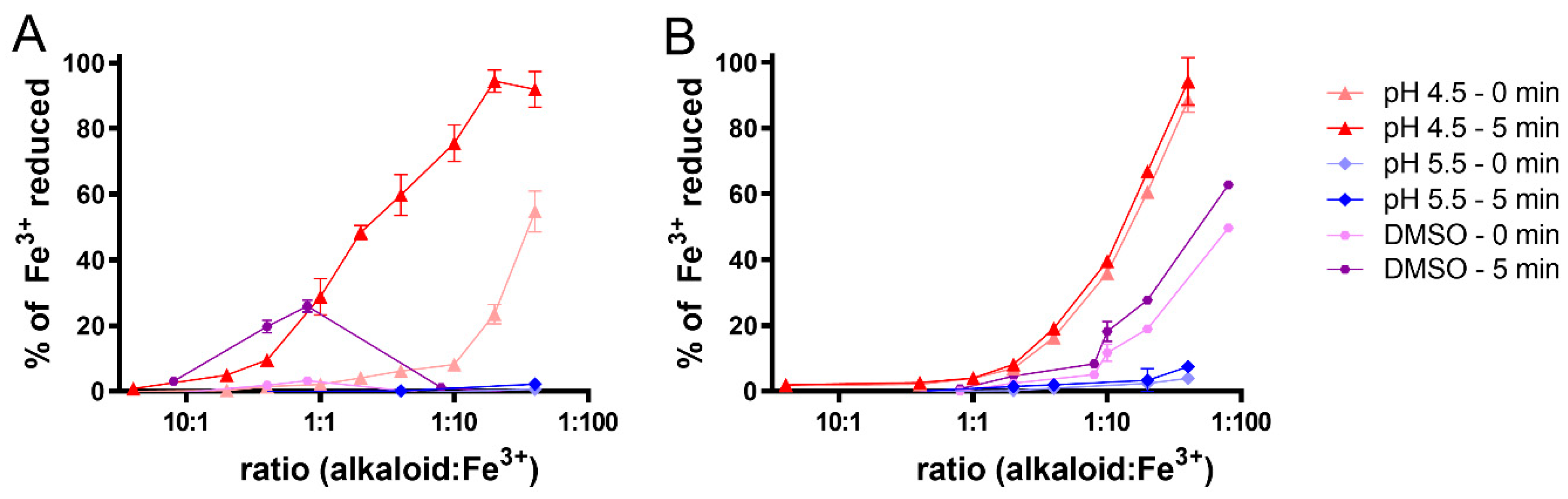 Molecules 27 06429 g004 Molecules 27 06429 g004