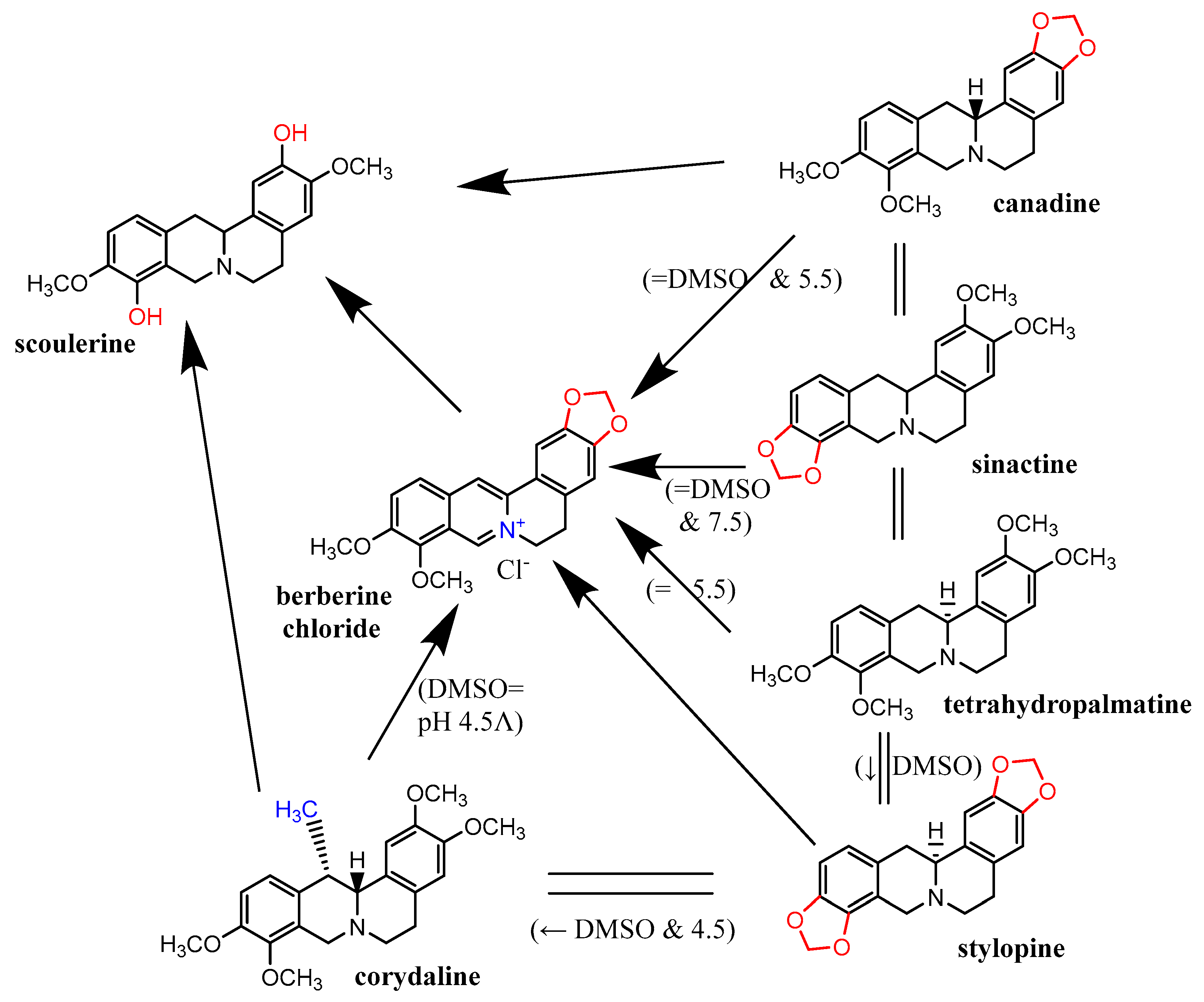Molecules 27 06429 g008 Molecules 27 06429 g008