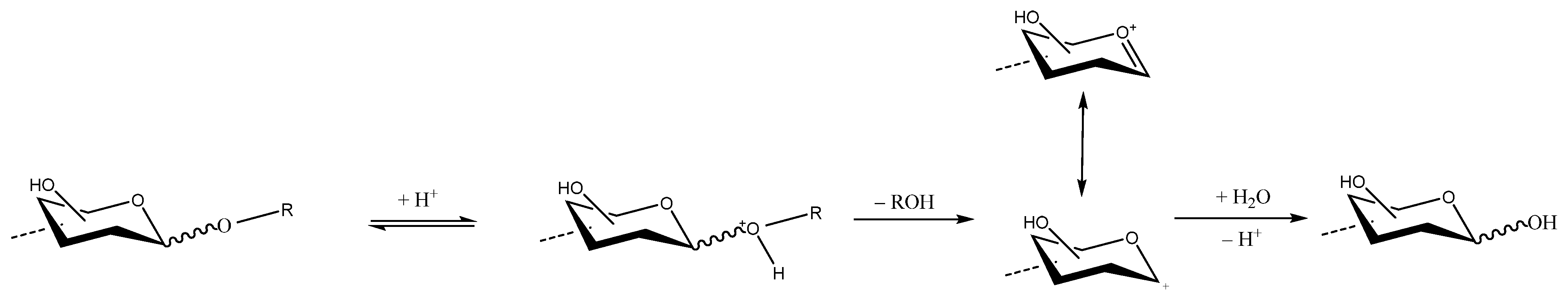 Molecules 27 06432 sch001 Molecules 27 06432 sch001