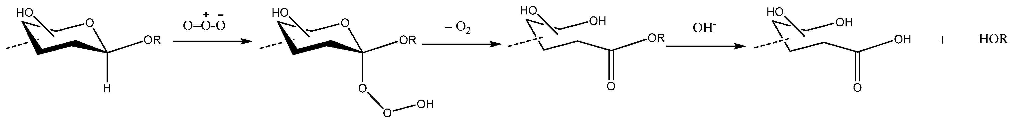 Molecules 27 06432 sch003 Molecules 27 06432 sch003