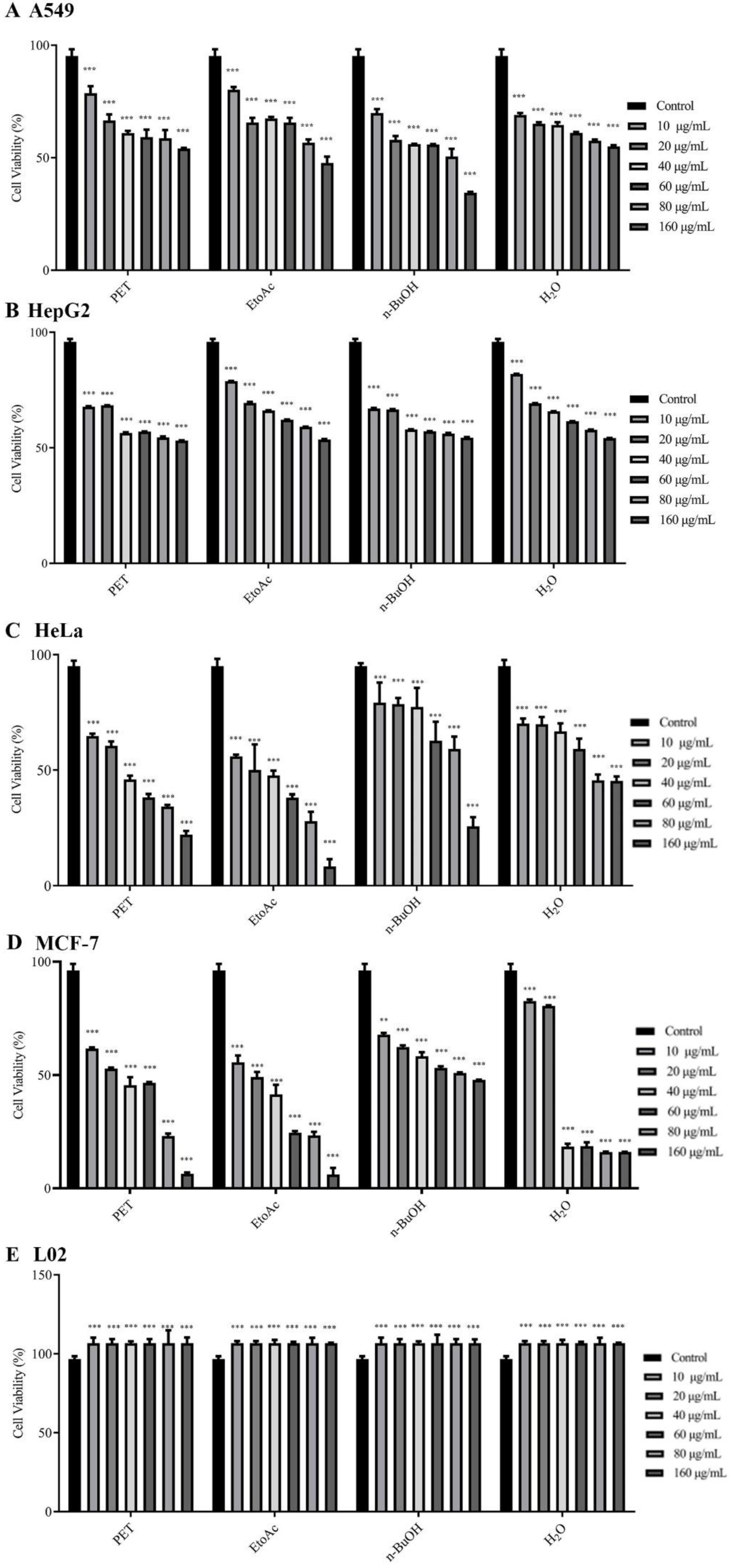 Molecules 27 06435 g001 Molecules 27 06435 g001
