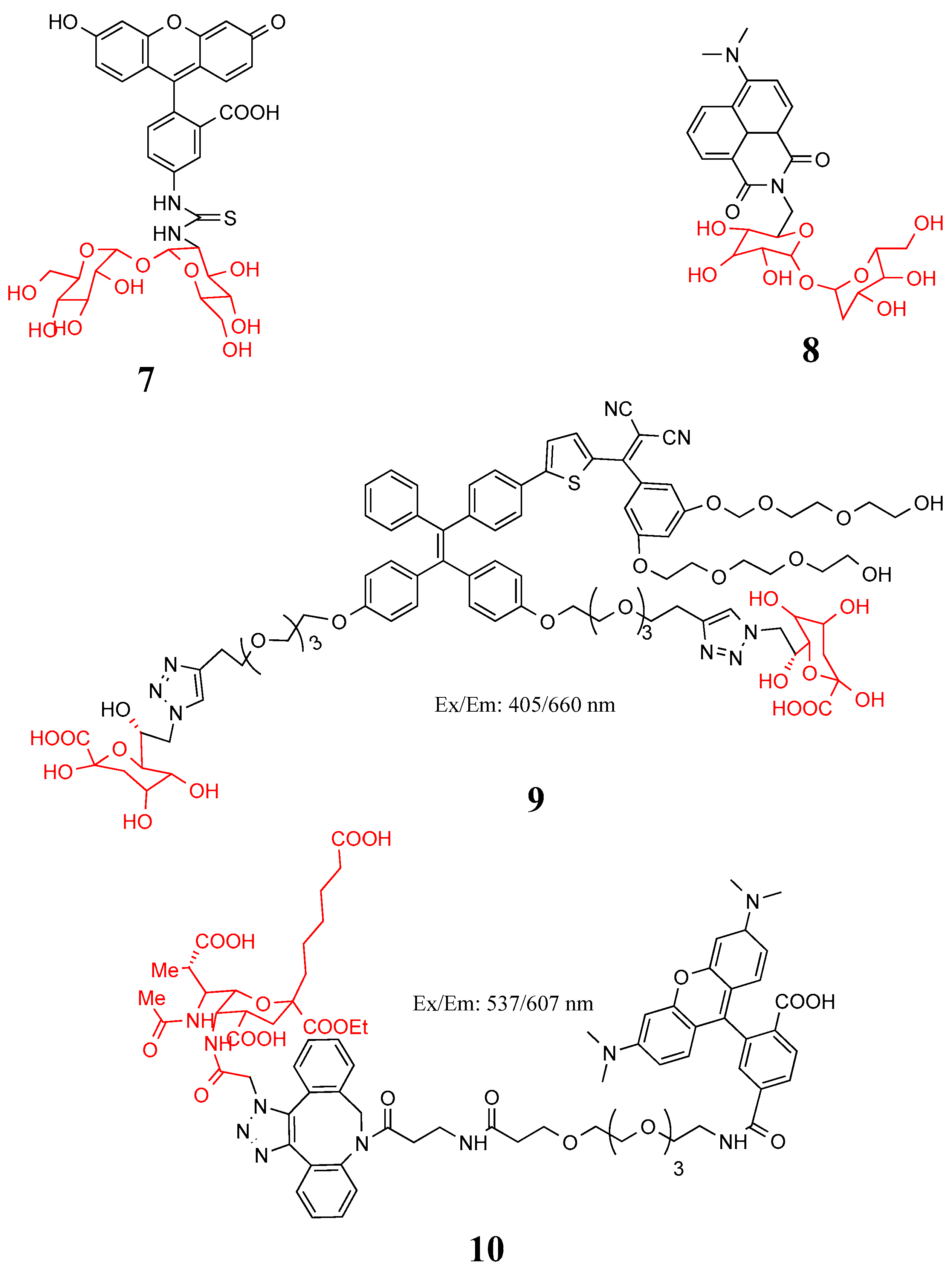 Molecules 27 06440 g004