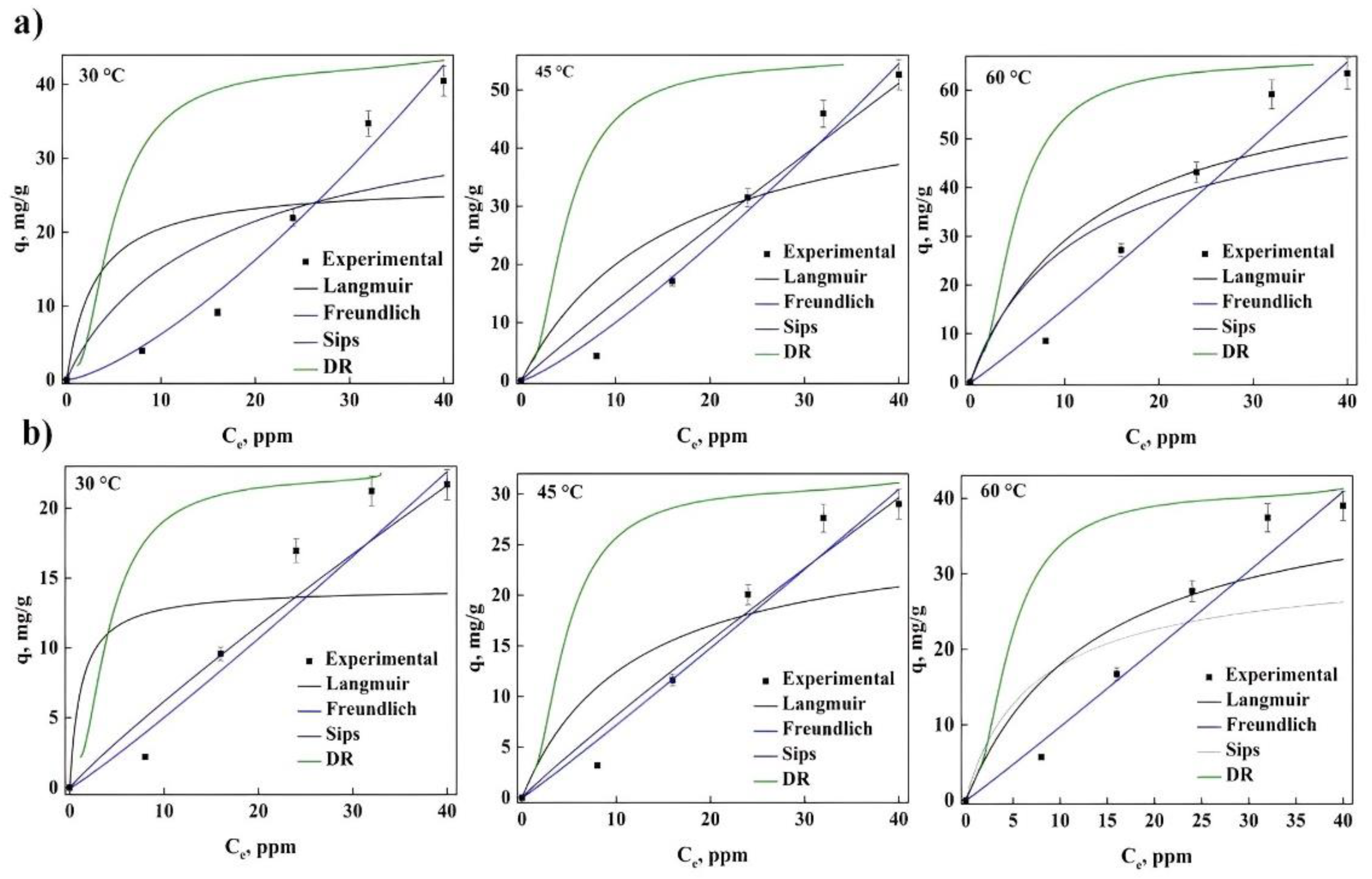 Molecules 27 06442 g004 Molecules 27 06442 g004