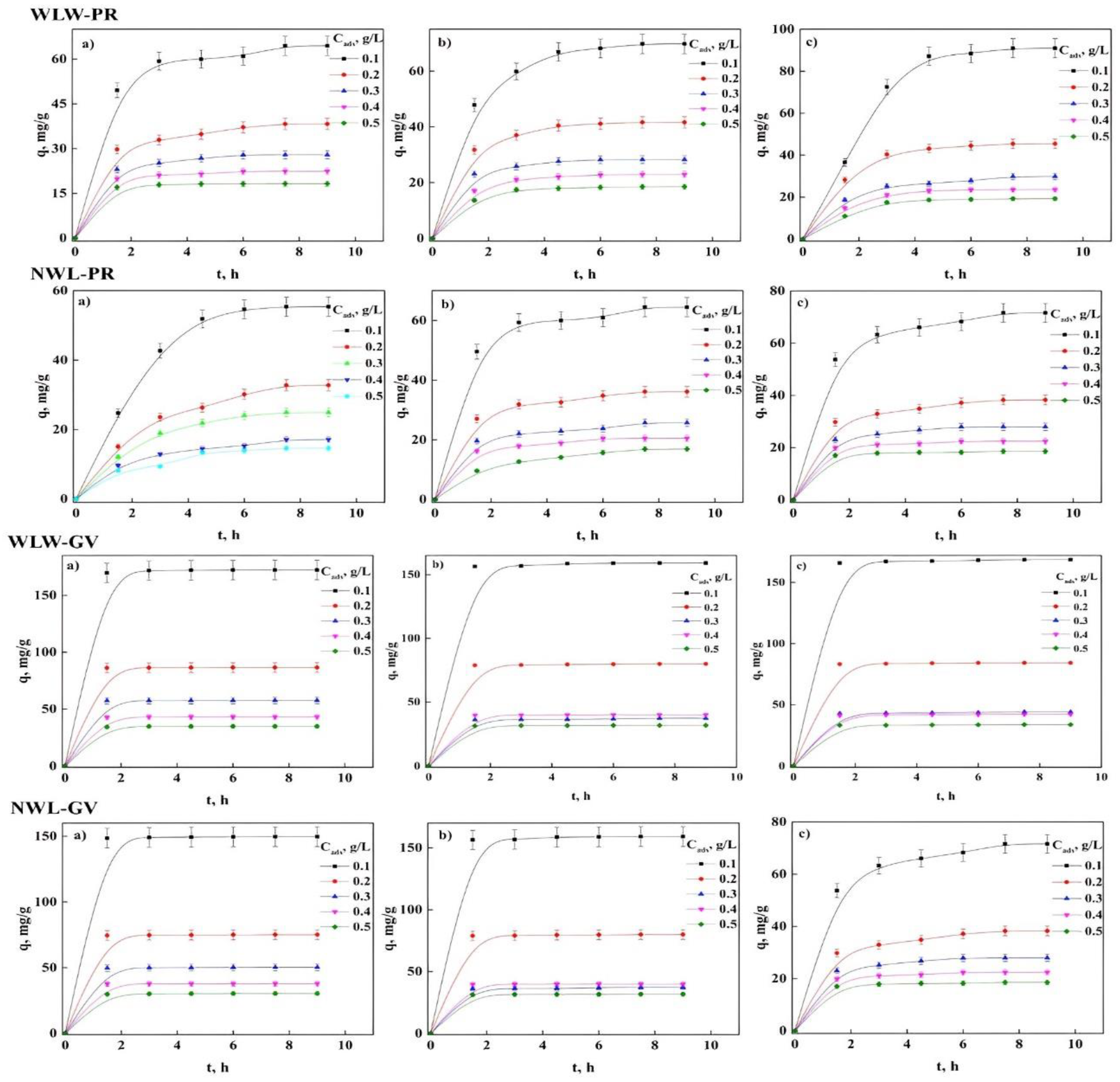 Molecules 27 06442 g005 Molecules 27 06442 g005