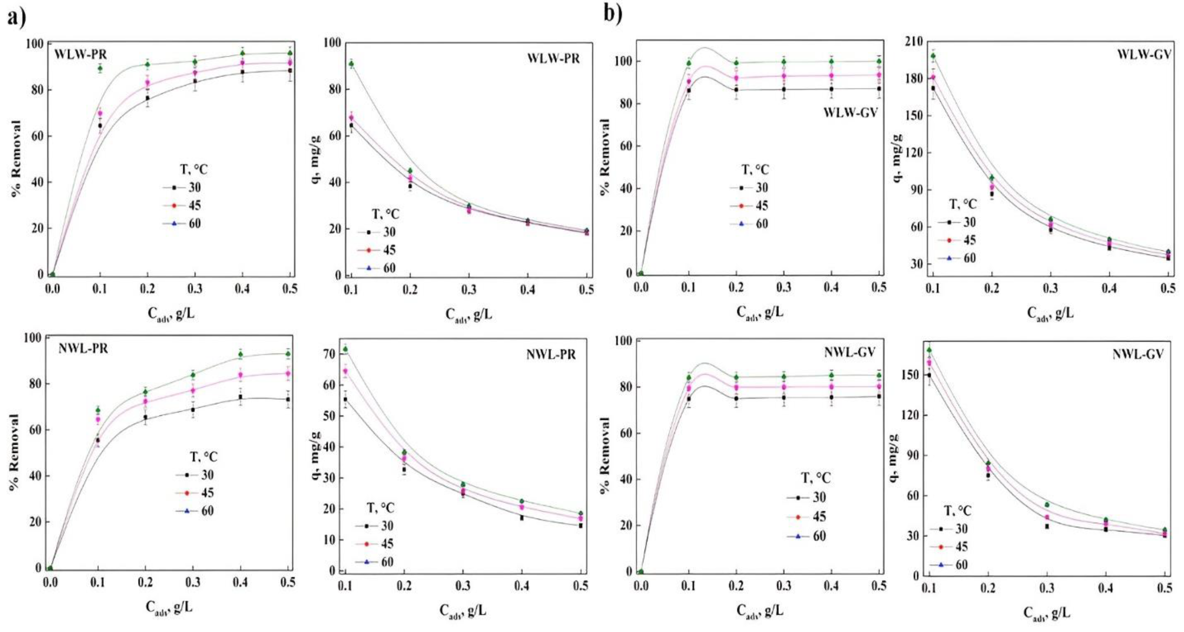 Molecules 27 06442 g006 Molecules 27 06442 g006