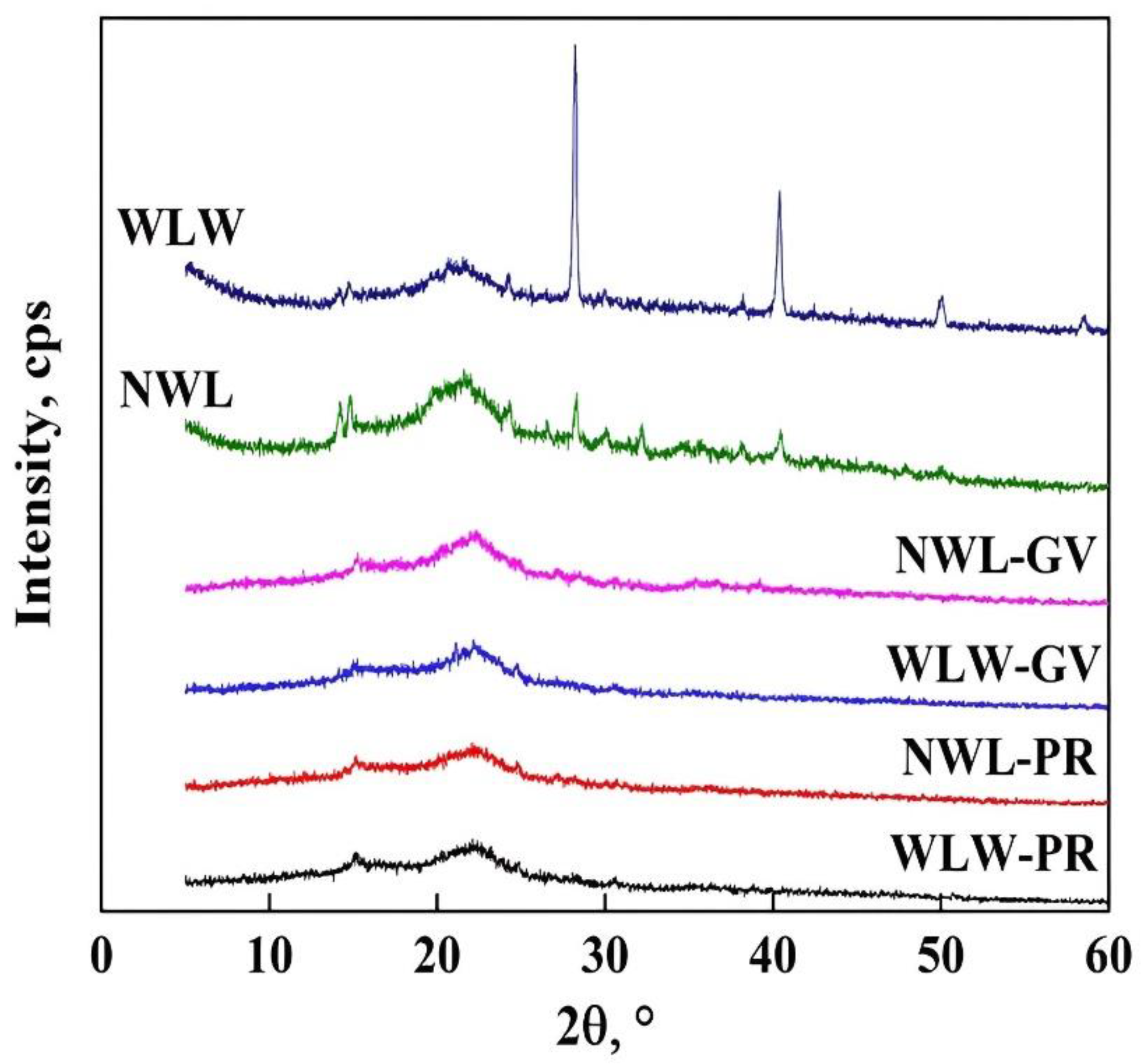 Molecules 27 06442 g009 Molecules 27 06442 g009