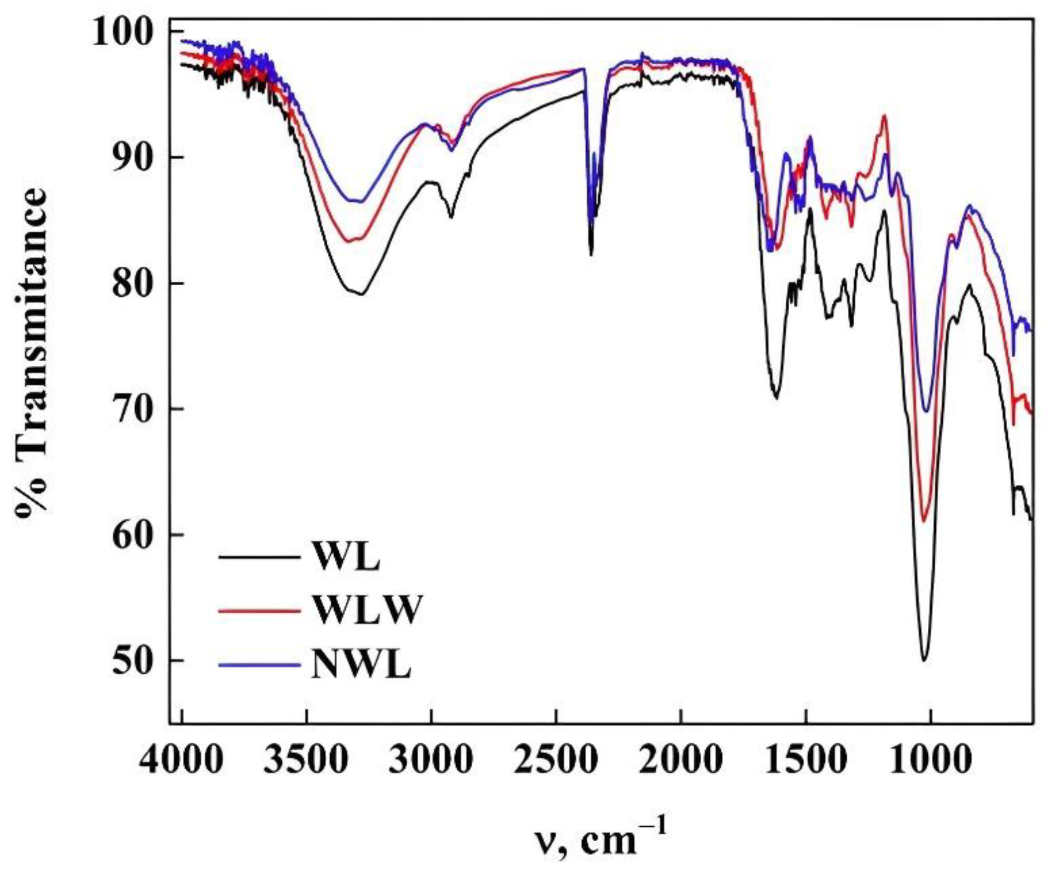 Molecules 27 06442 g010 Molecules 27 06442 g010
