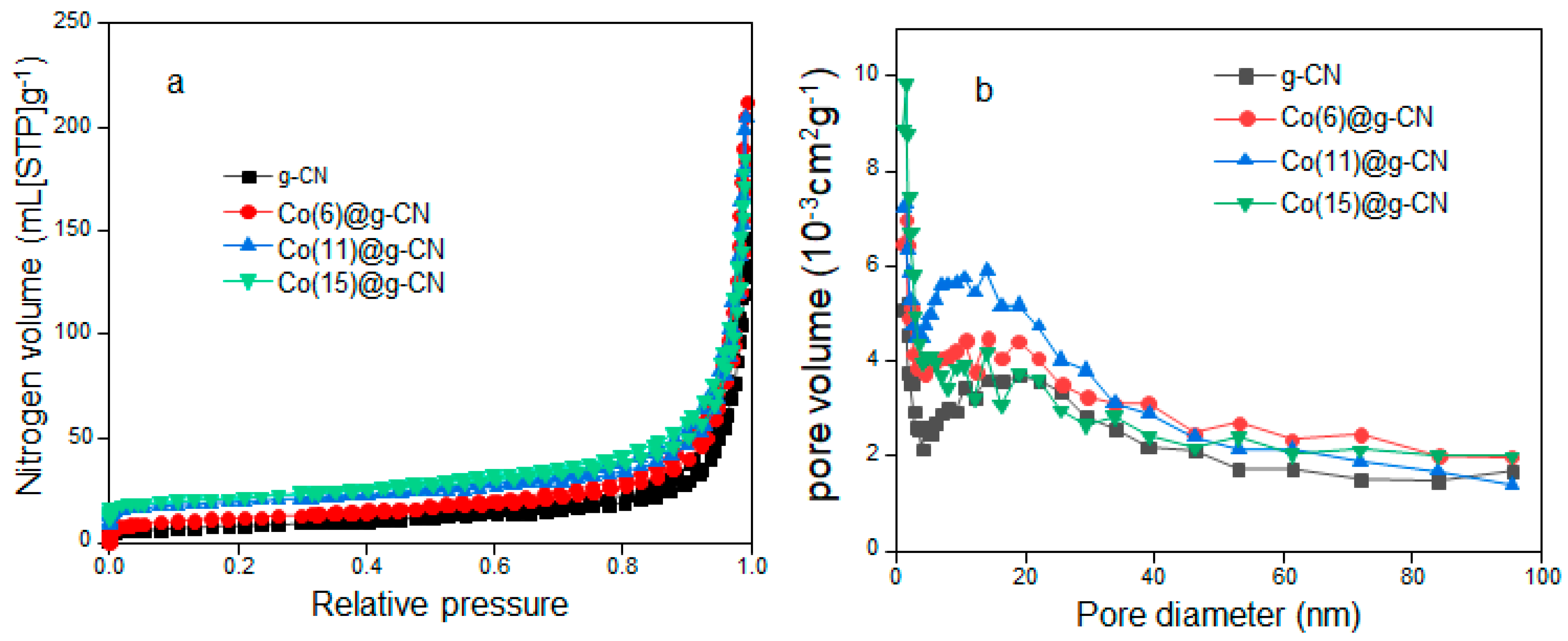 Molecules 27 06445 g004 Molecules 27 06445 g004