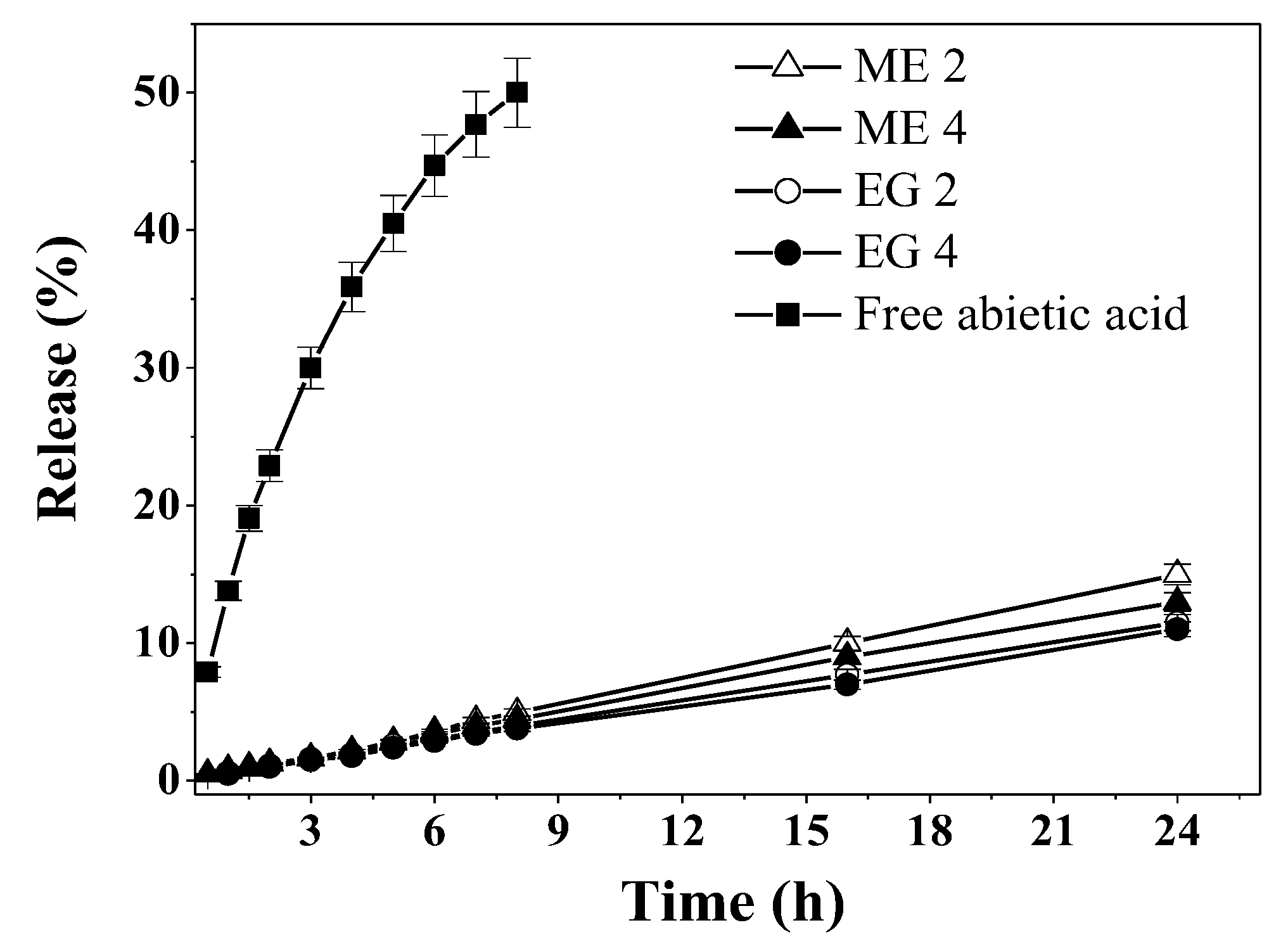 Molecules 27 06447 g002