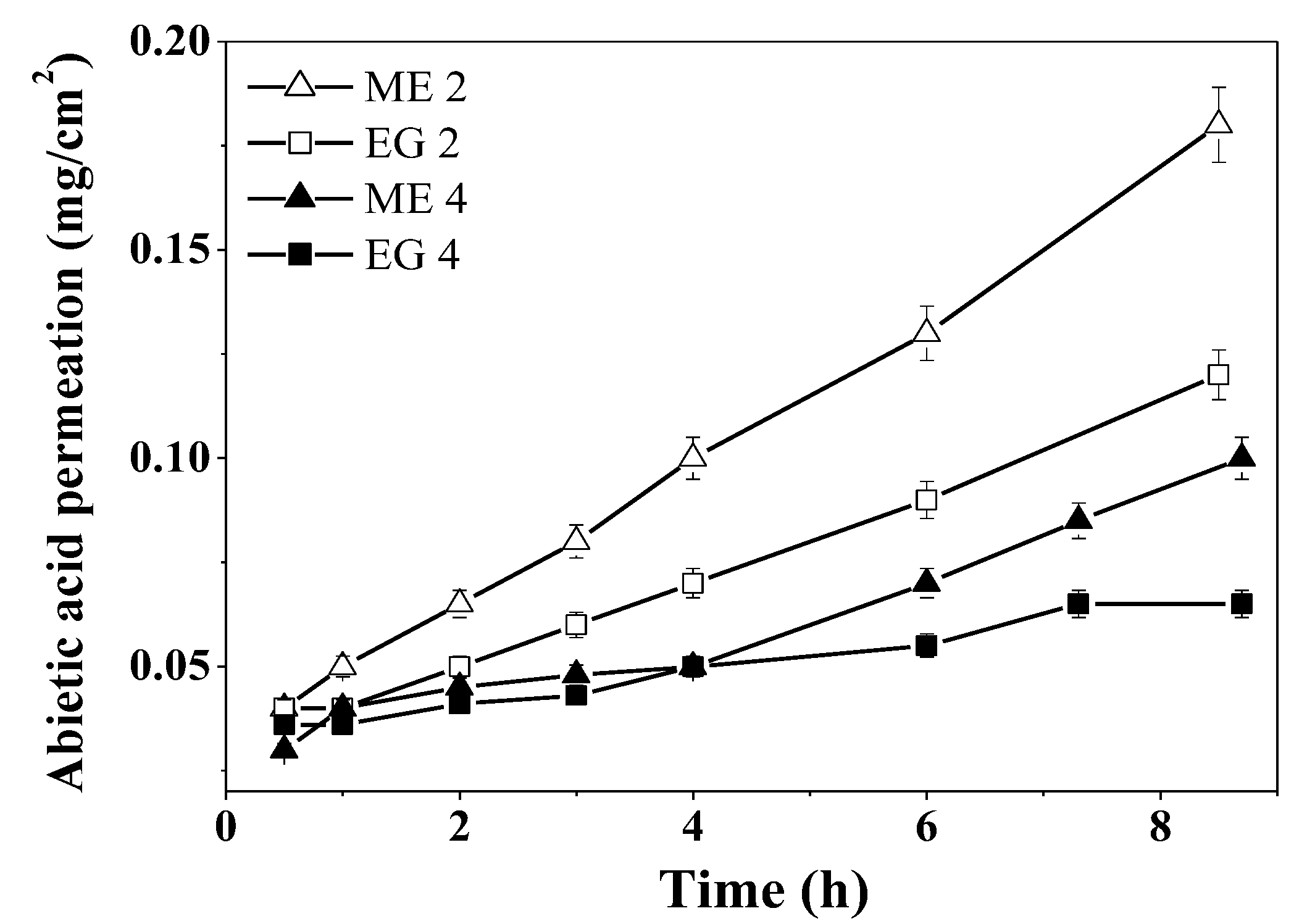 Molecules 27 06447 g003