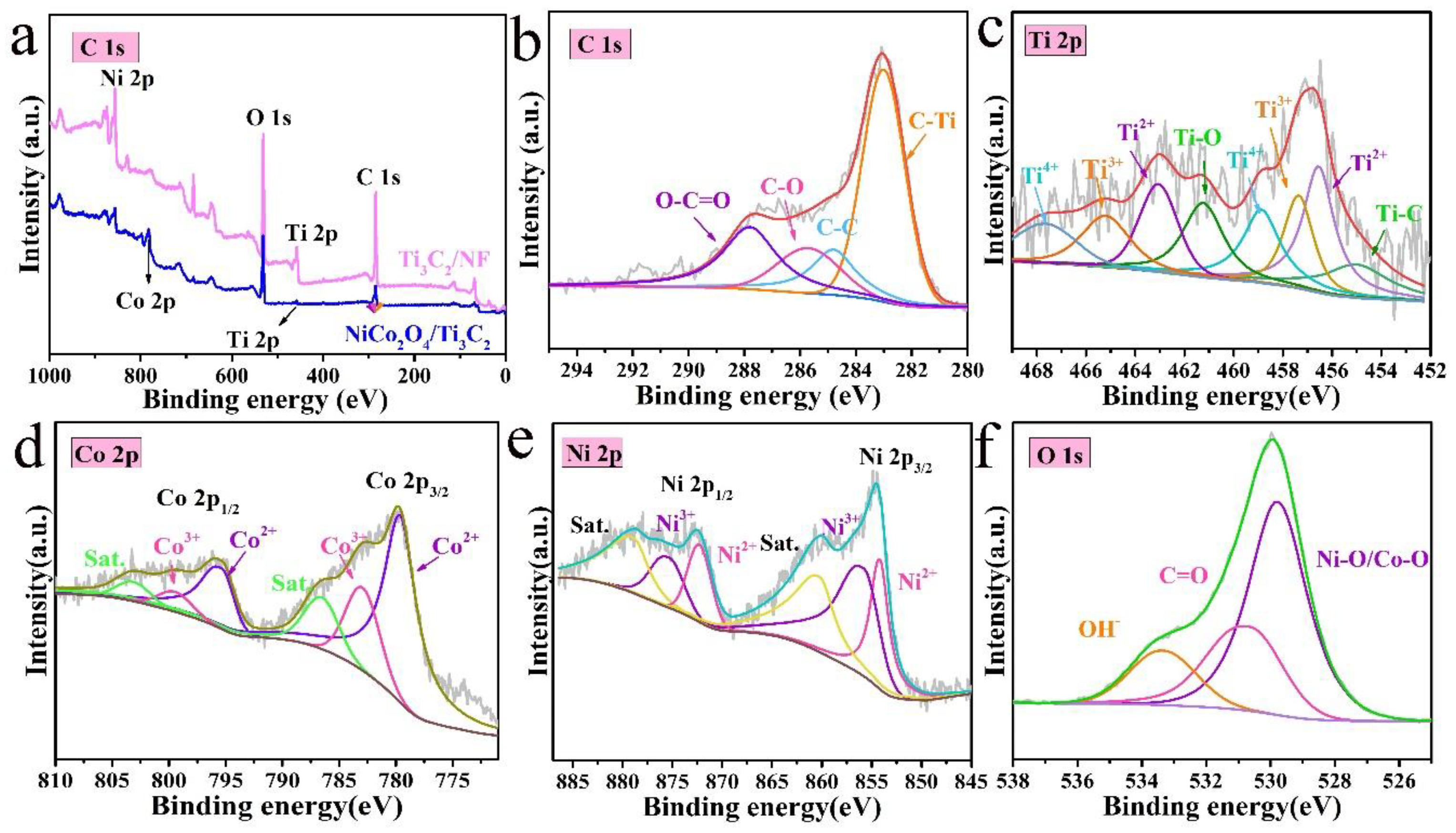 Molecules 27 06452 g004