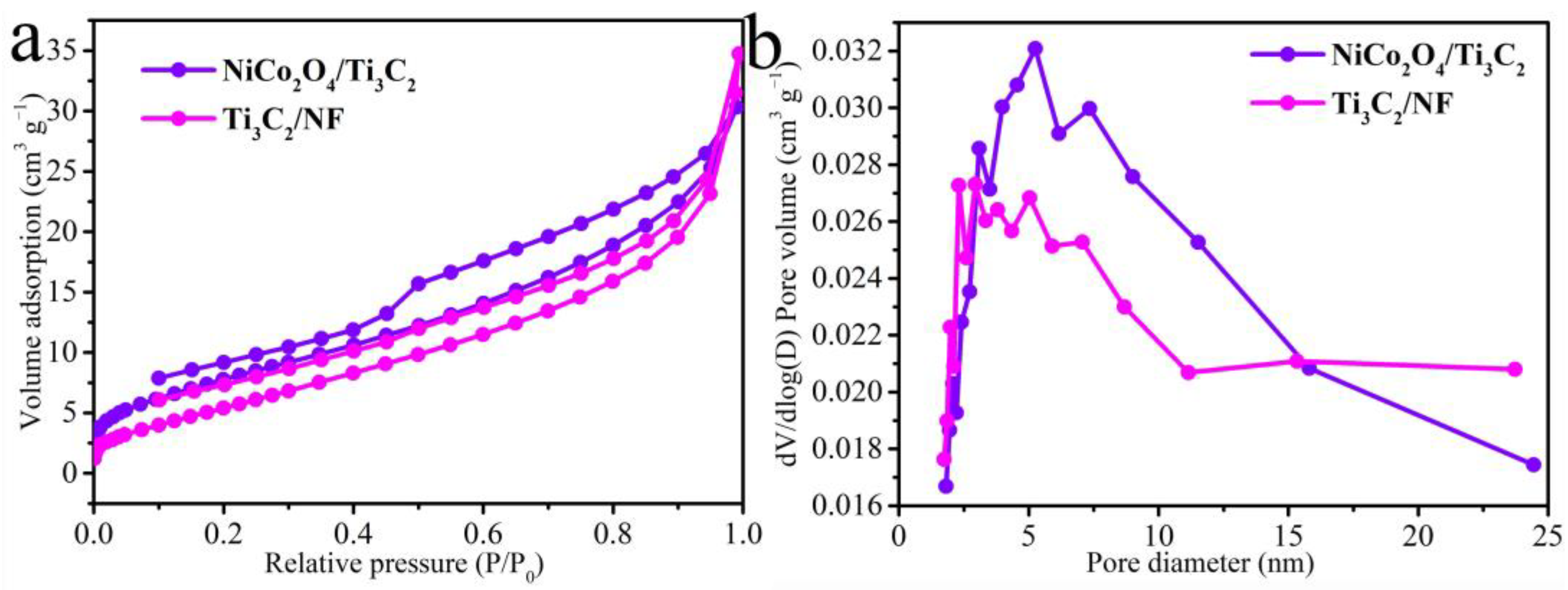 Molecules 27 06452 g005
