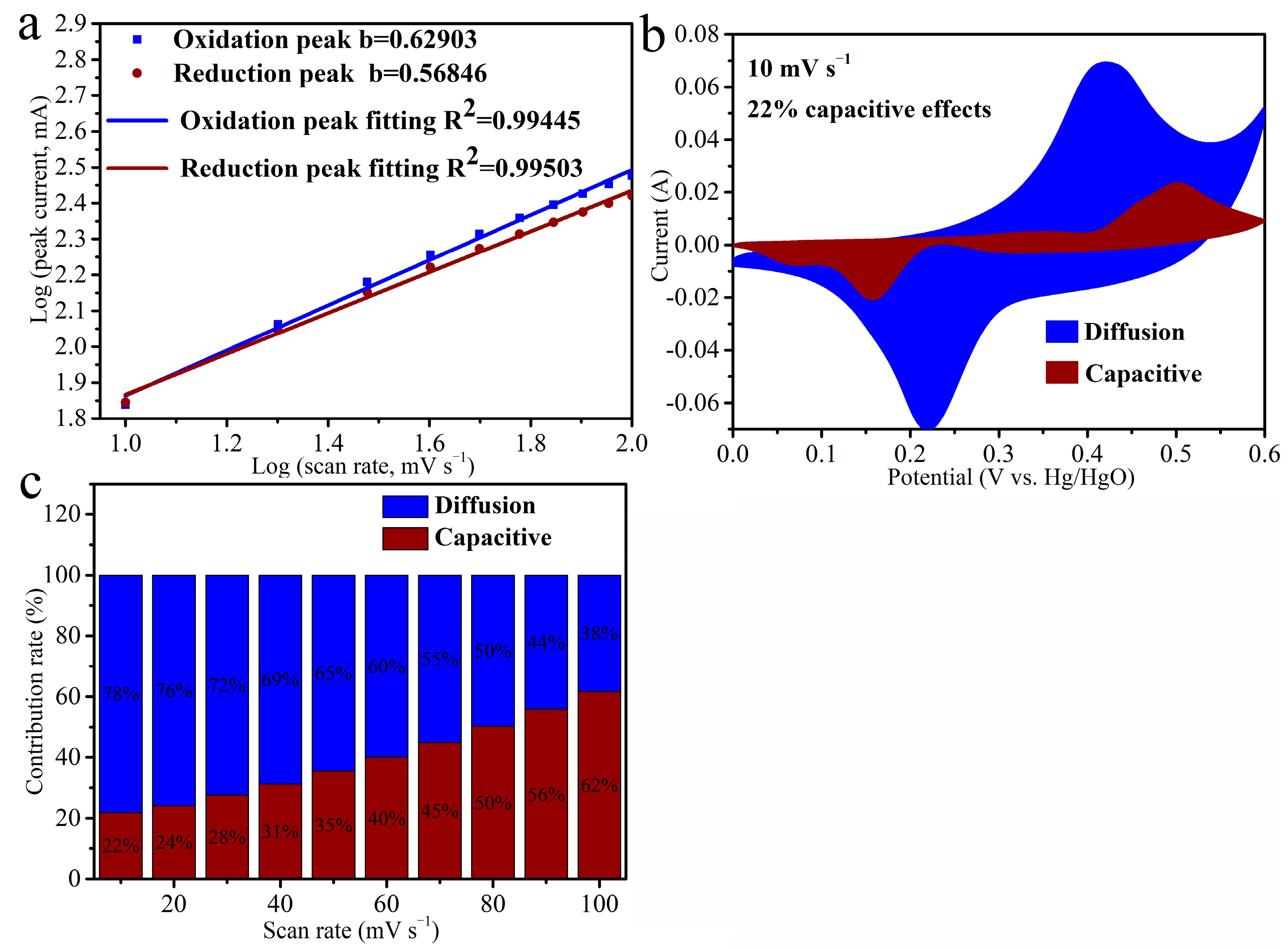 Molecules 27 06452 g007