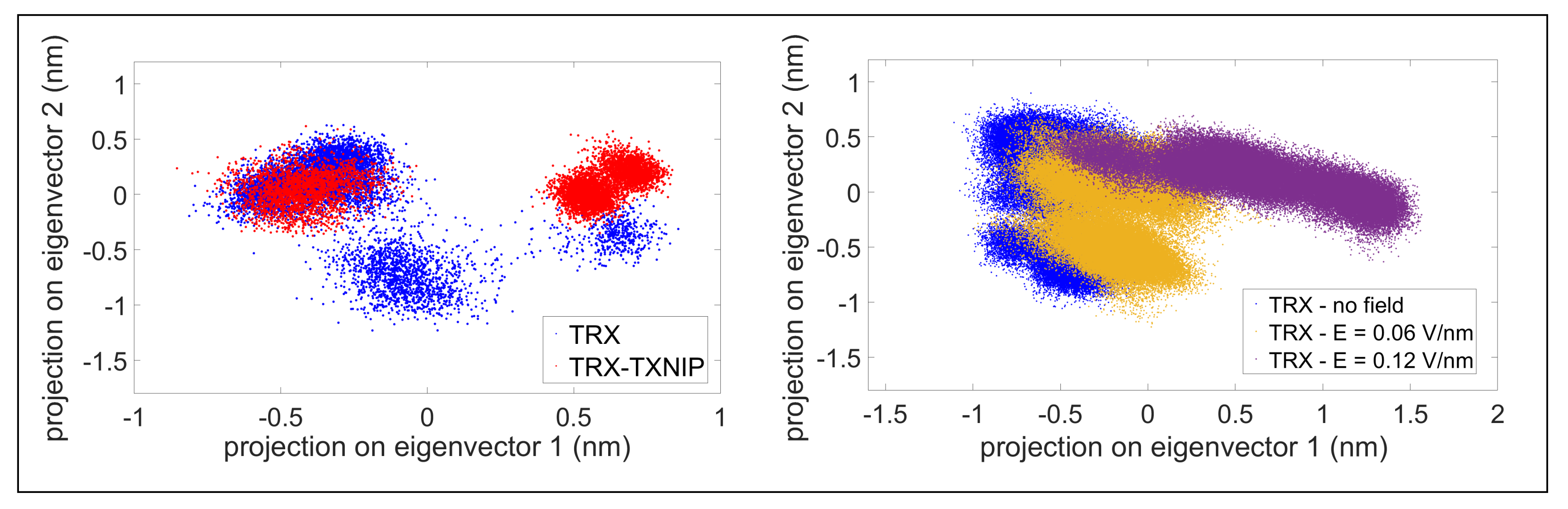 Molecules 27 06454 g003