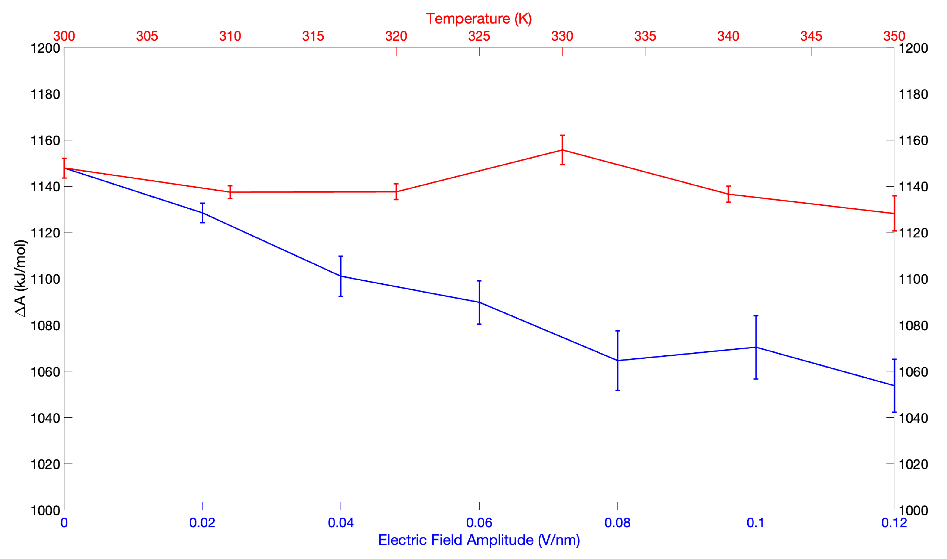 Molecules 27 06454 g004
