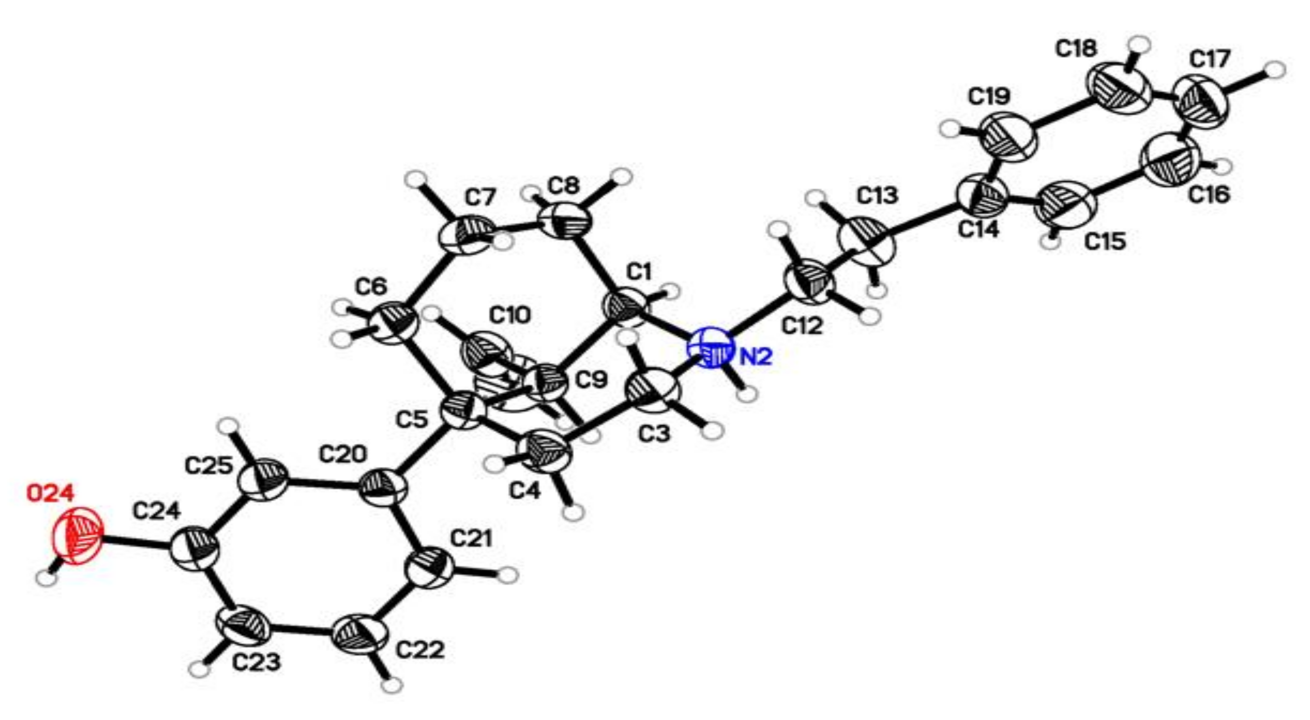 Molecules 27 06455 g001