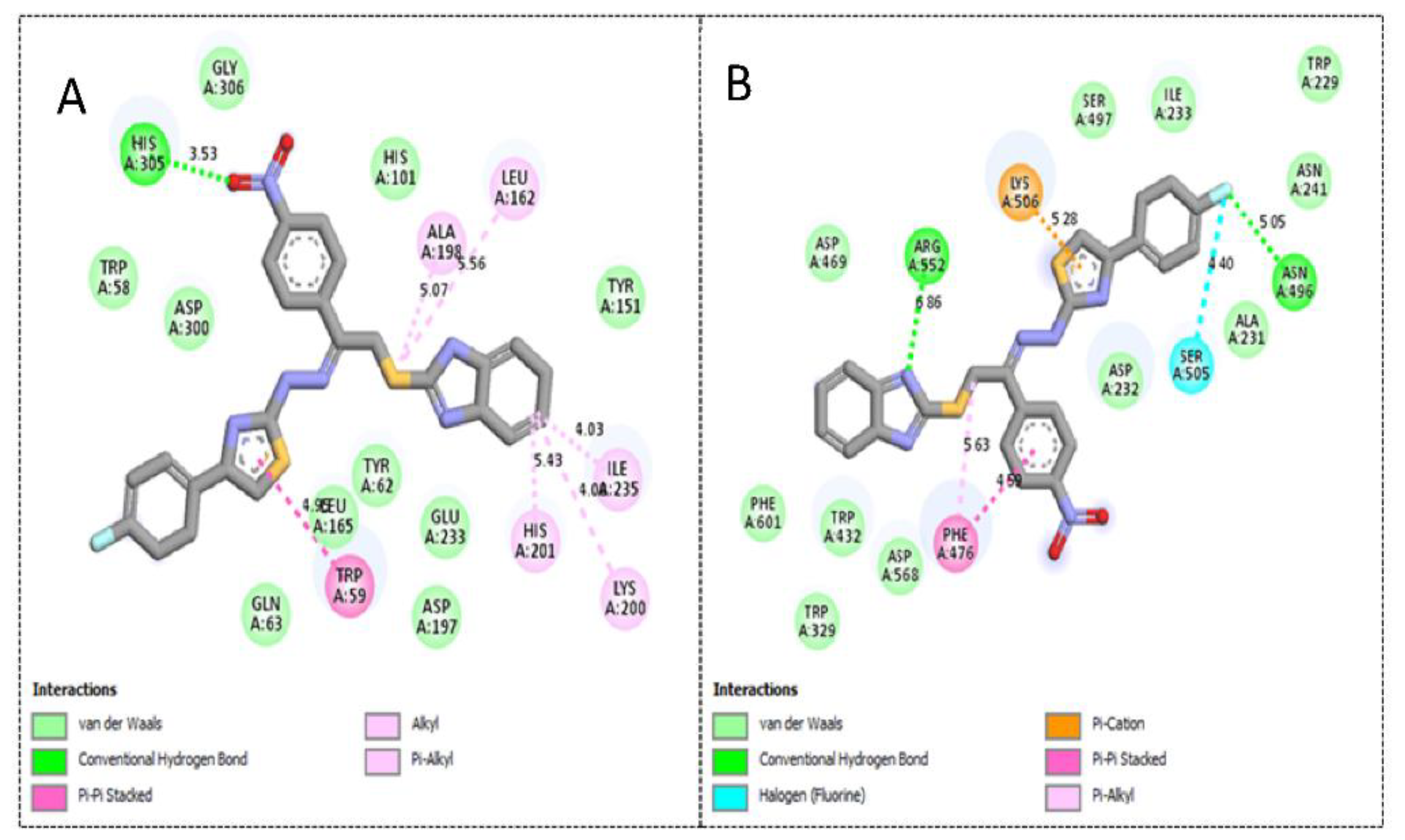 Molecules 27 06457 g005 Molecules 27 06457 g005