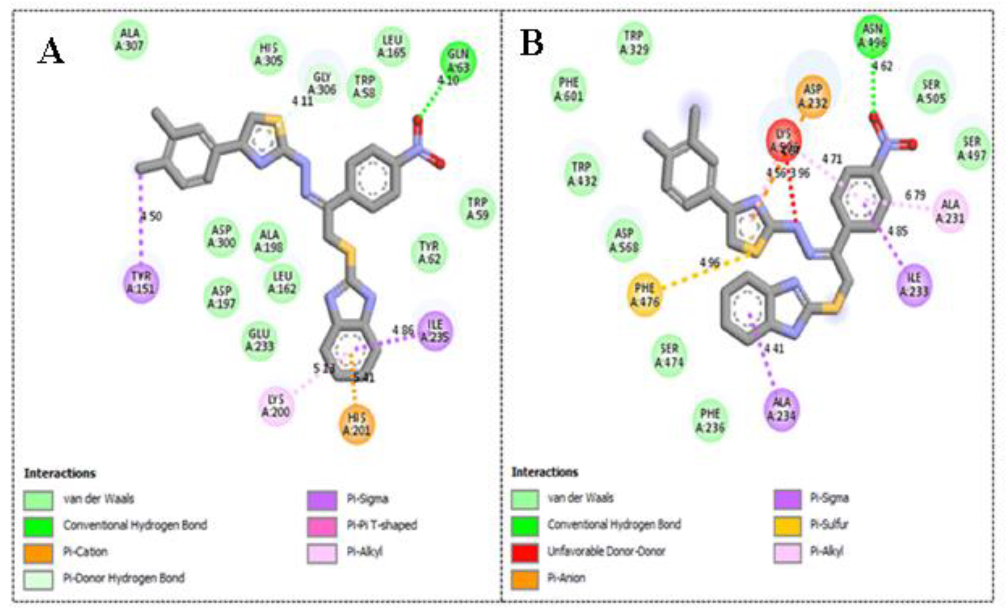 Molecules 27 06457 g007 Molecules 27 06457 g007