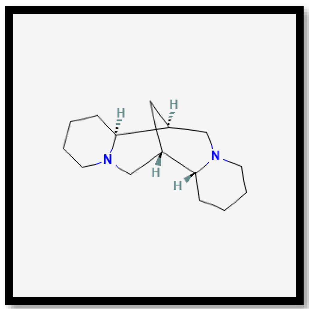 Molecules 27 06458 g009