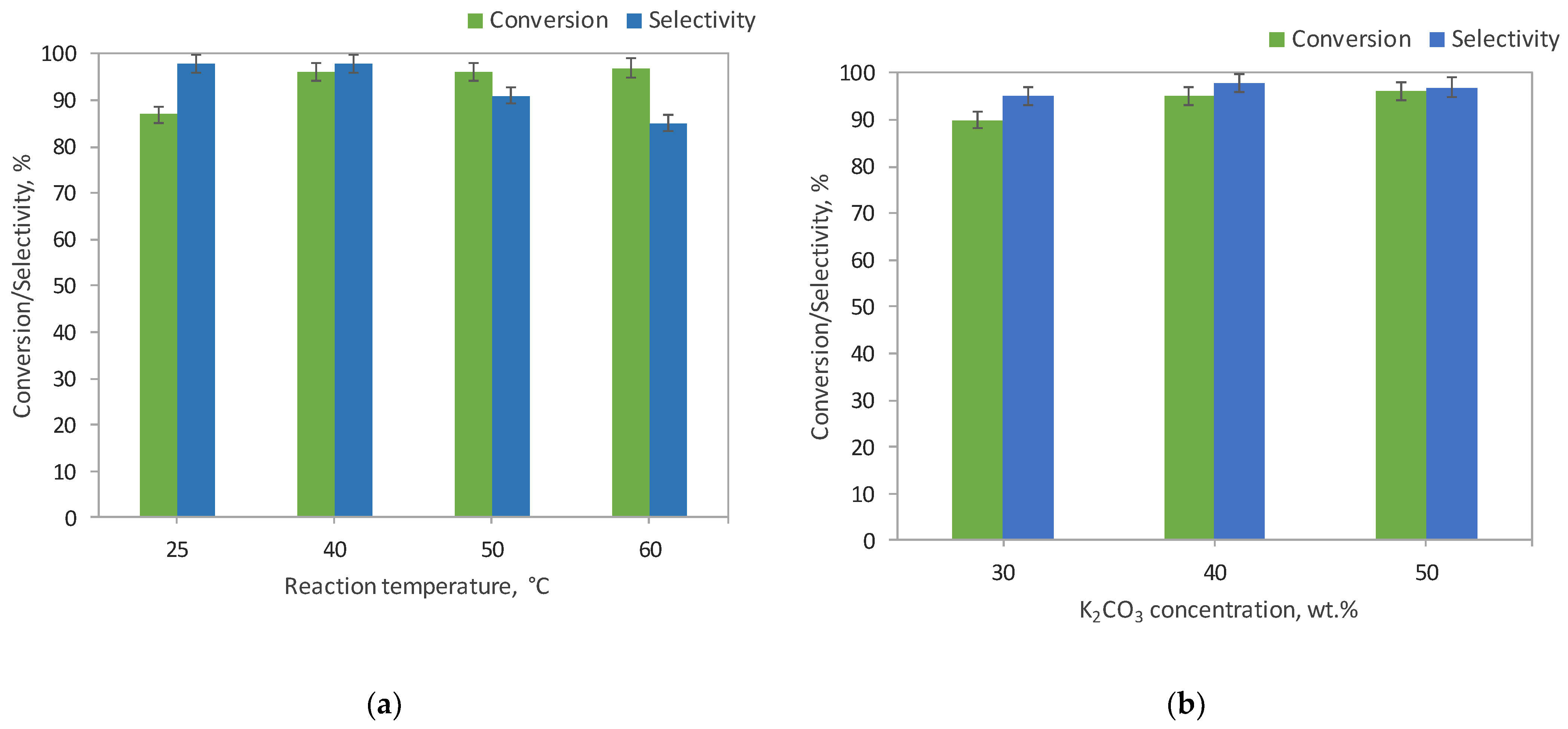 Molecules 27 06459 g002
