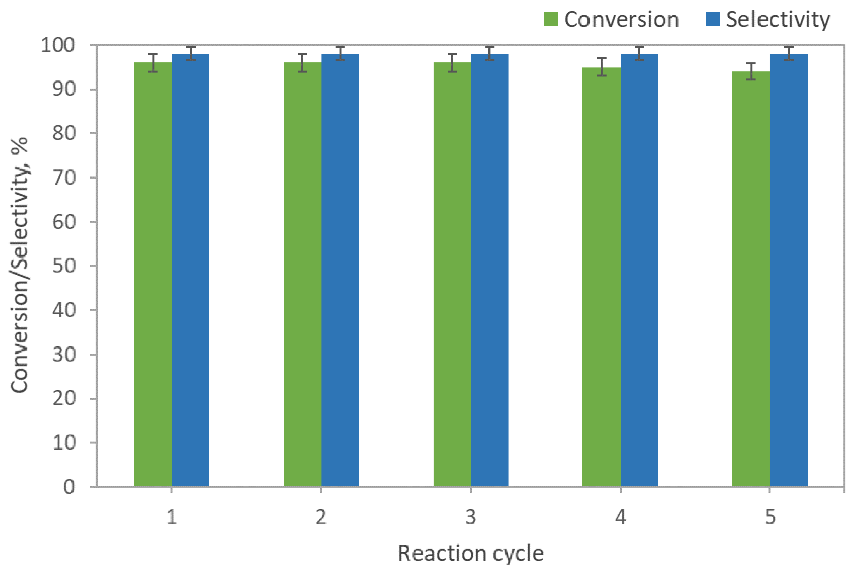 Molecules 27 06459 g003