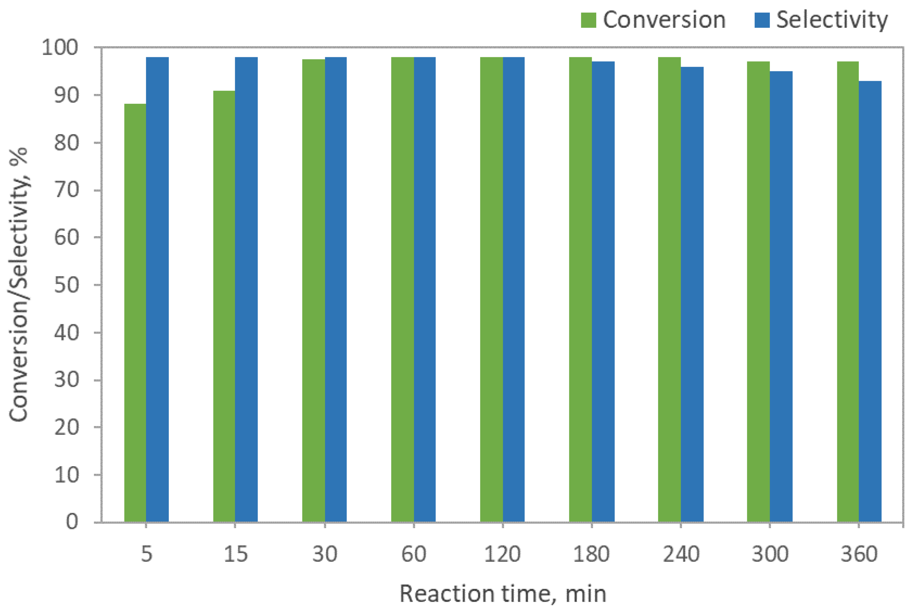 Molecules 27 06459 g004