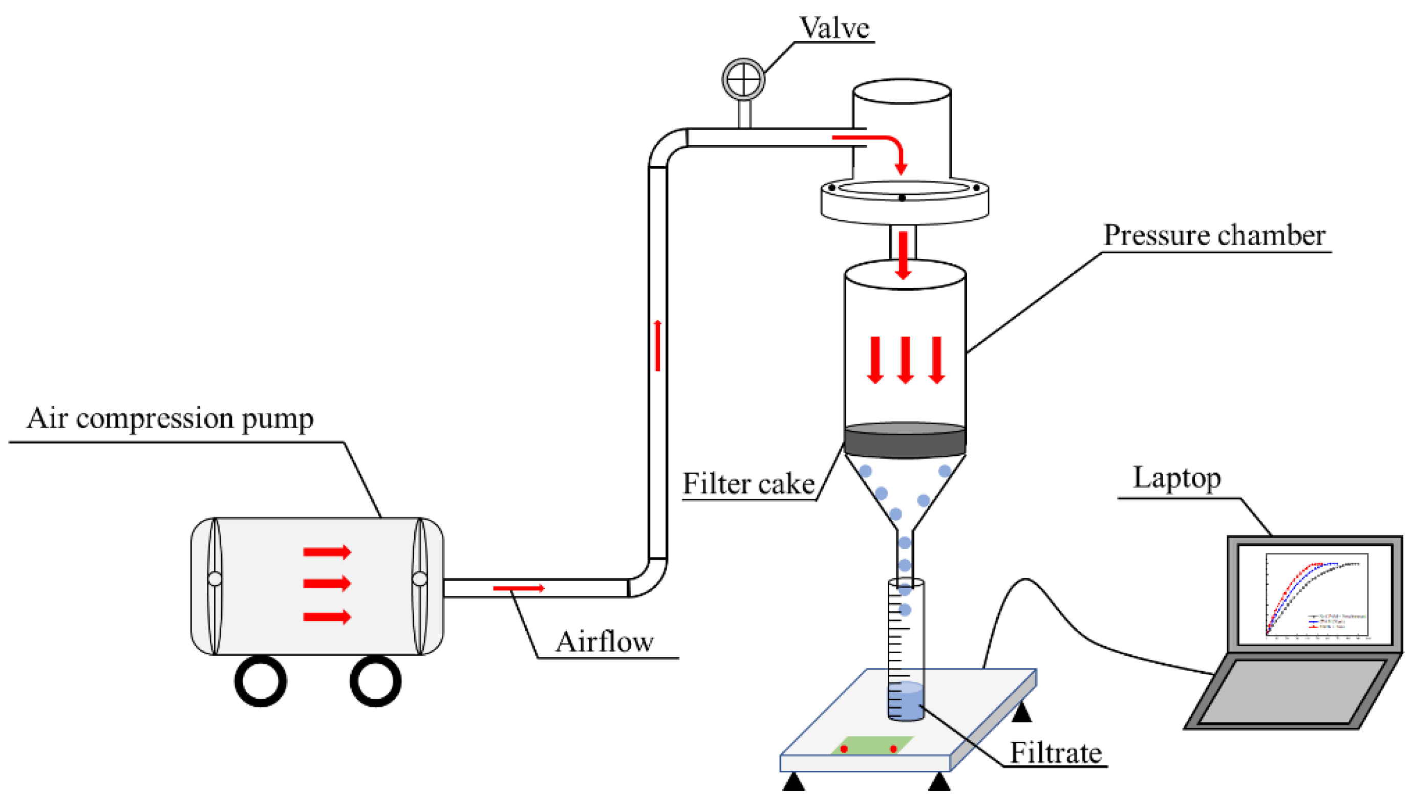 Molecules 27 06460 g004