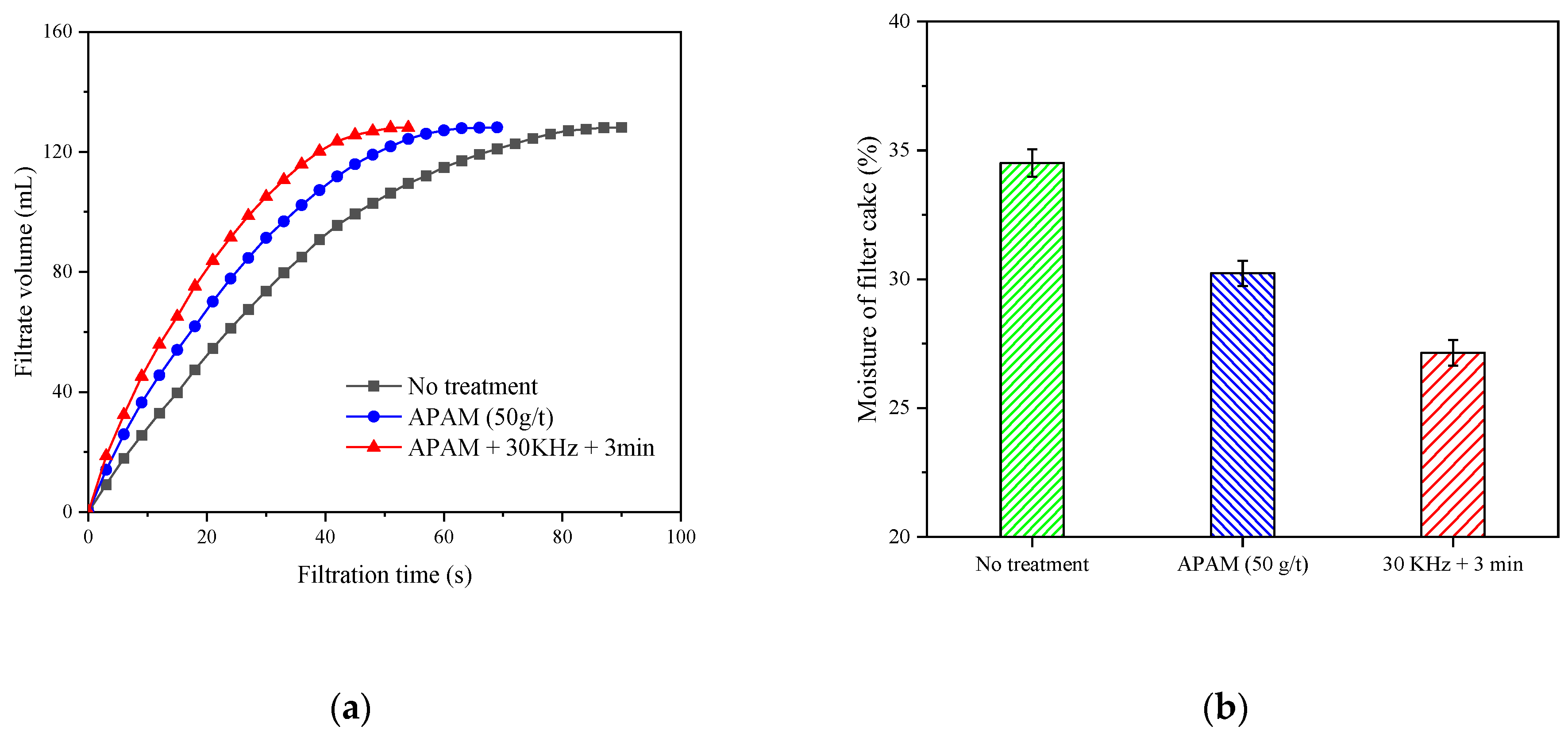 Molecules 27 06460 g008