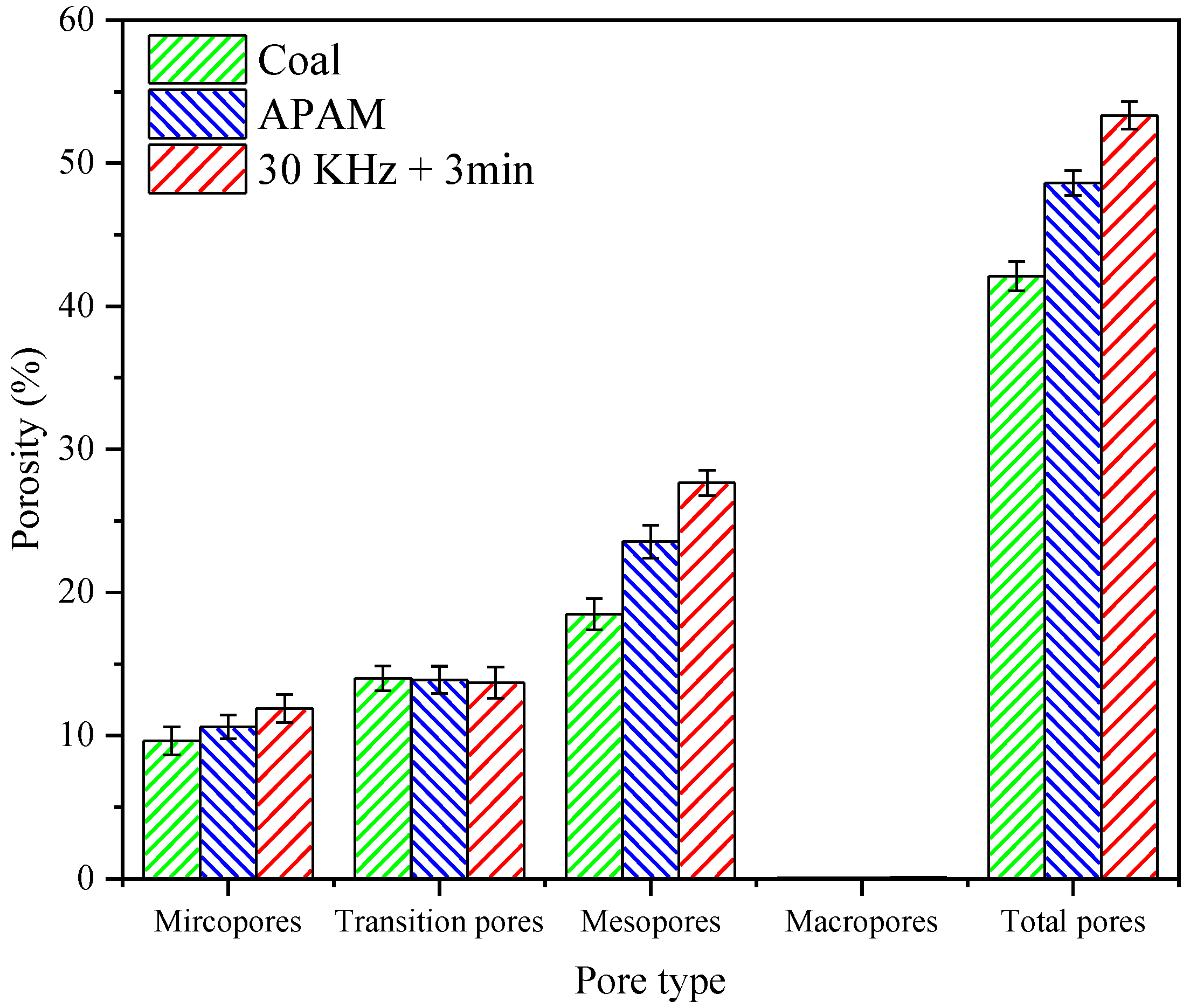 Molecules 27 06460 g016