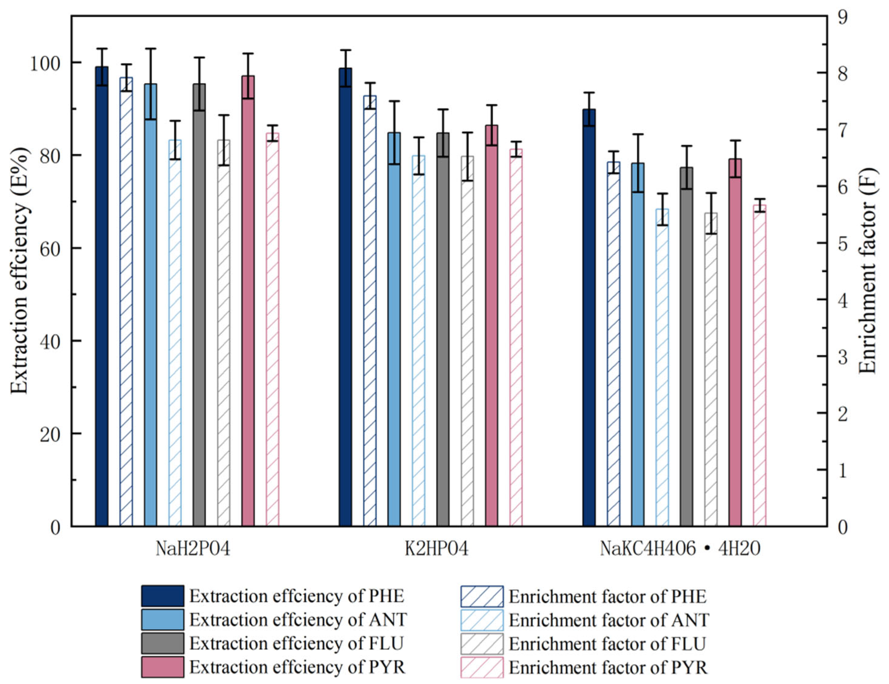 Molecules 27 06465 g002