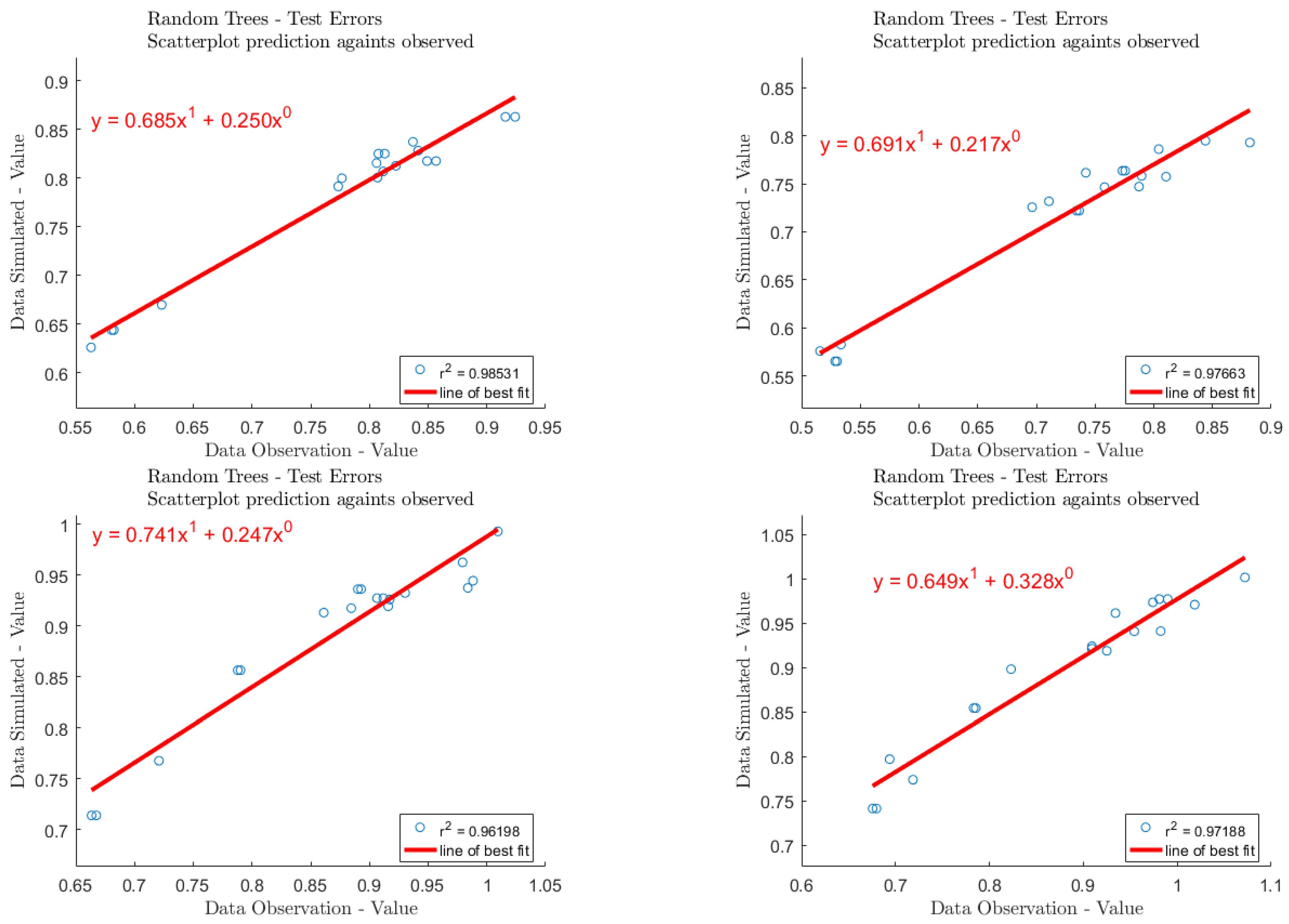 Molecules 27 06465 g007