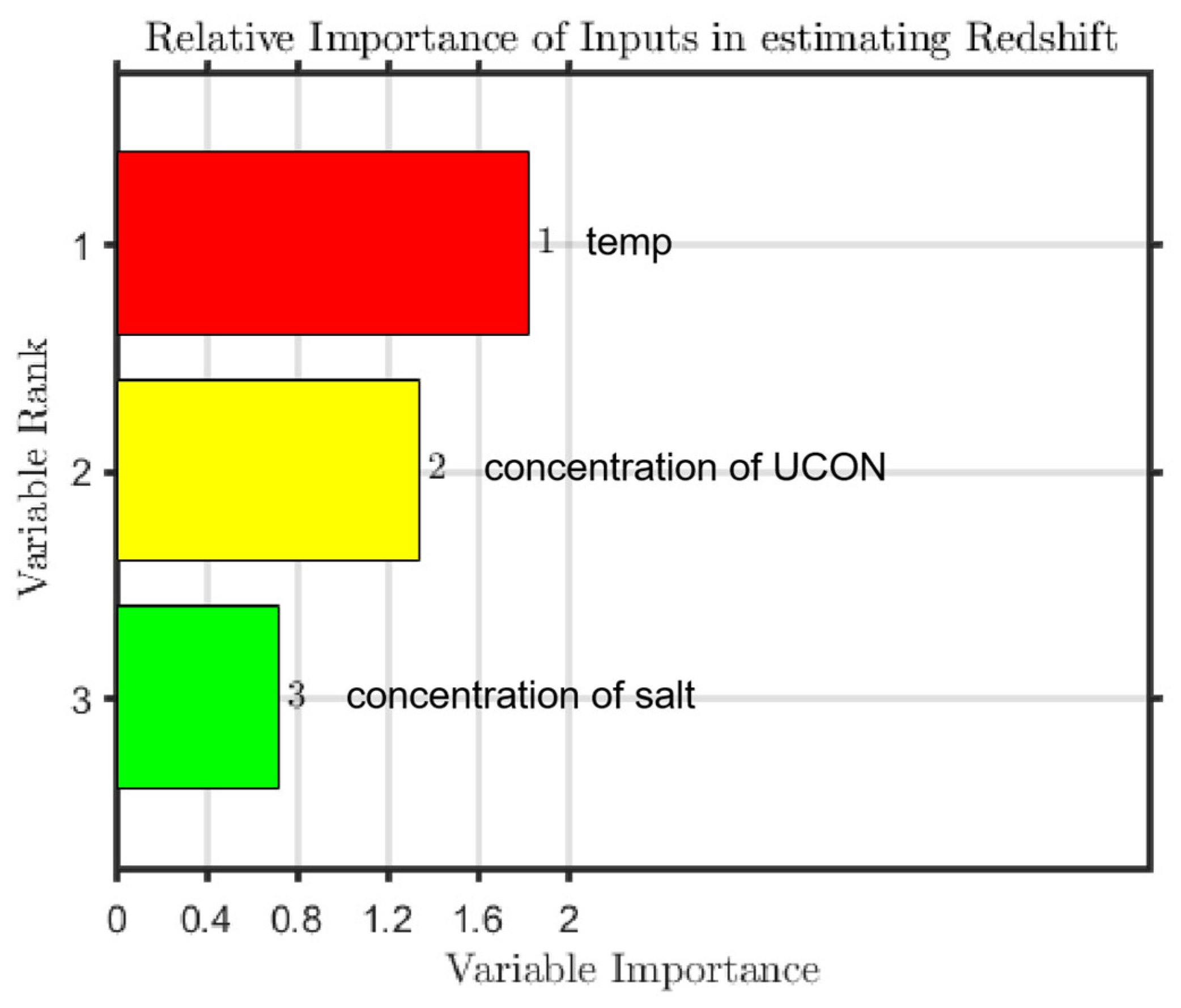 Molecules 27 06465 g008