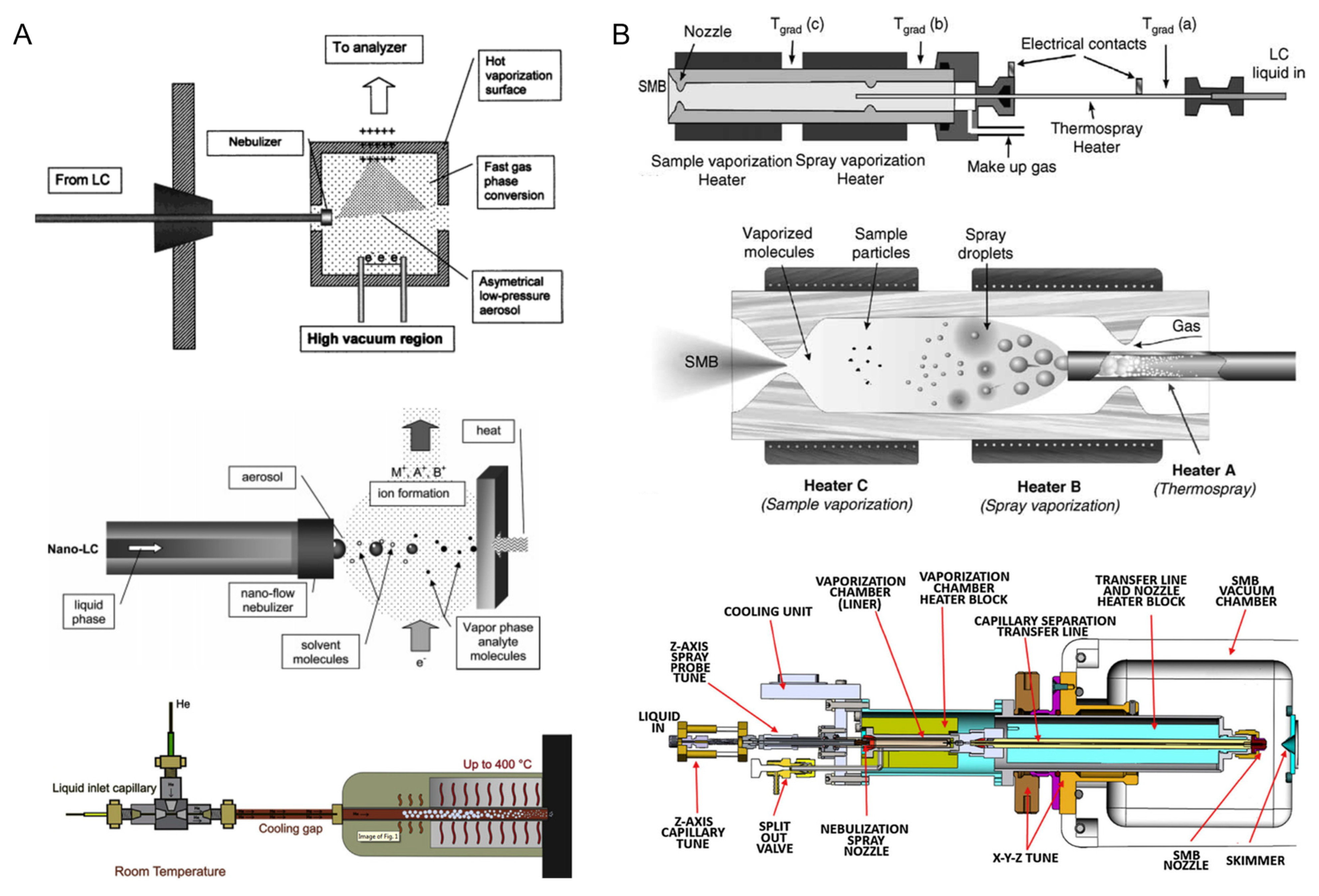 Molecules 27 06466 g001 Molecules 27 06466 g001