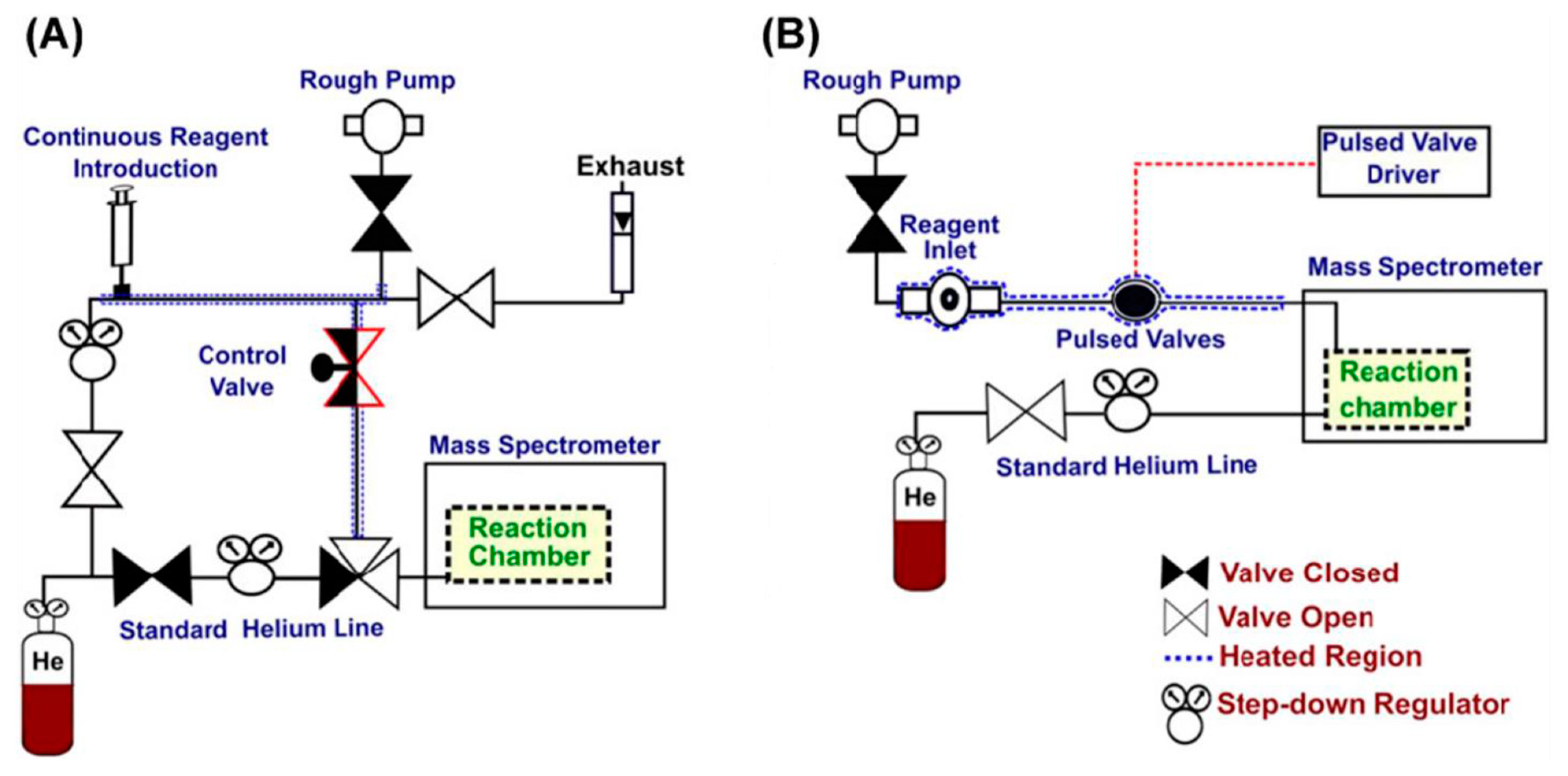 Molecules 27 06466 g002 Molecules 27 06466 g002