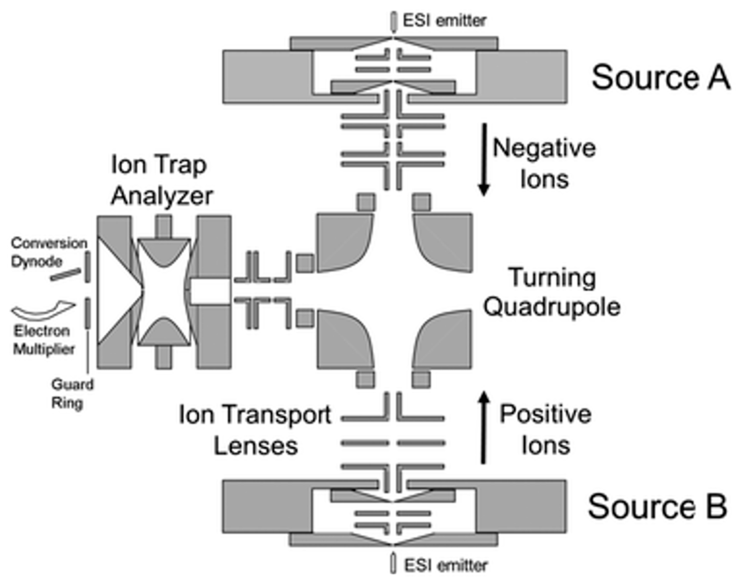 Molecules 27 06466 g003 Molecules 27 06466 g003