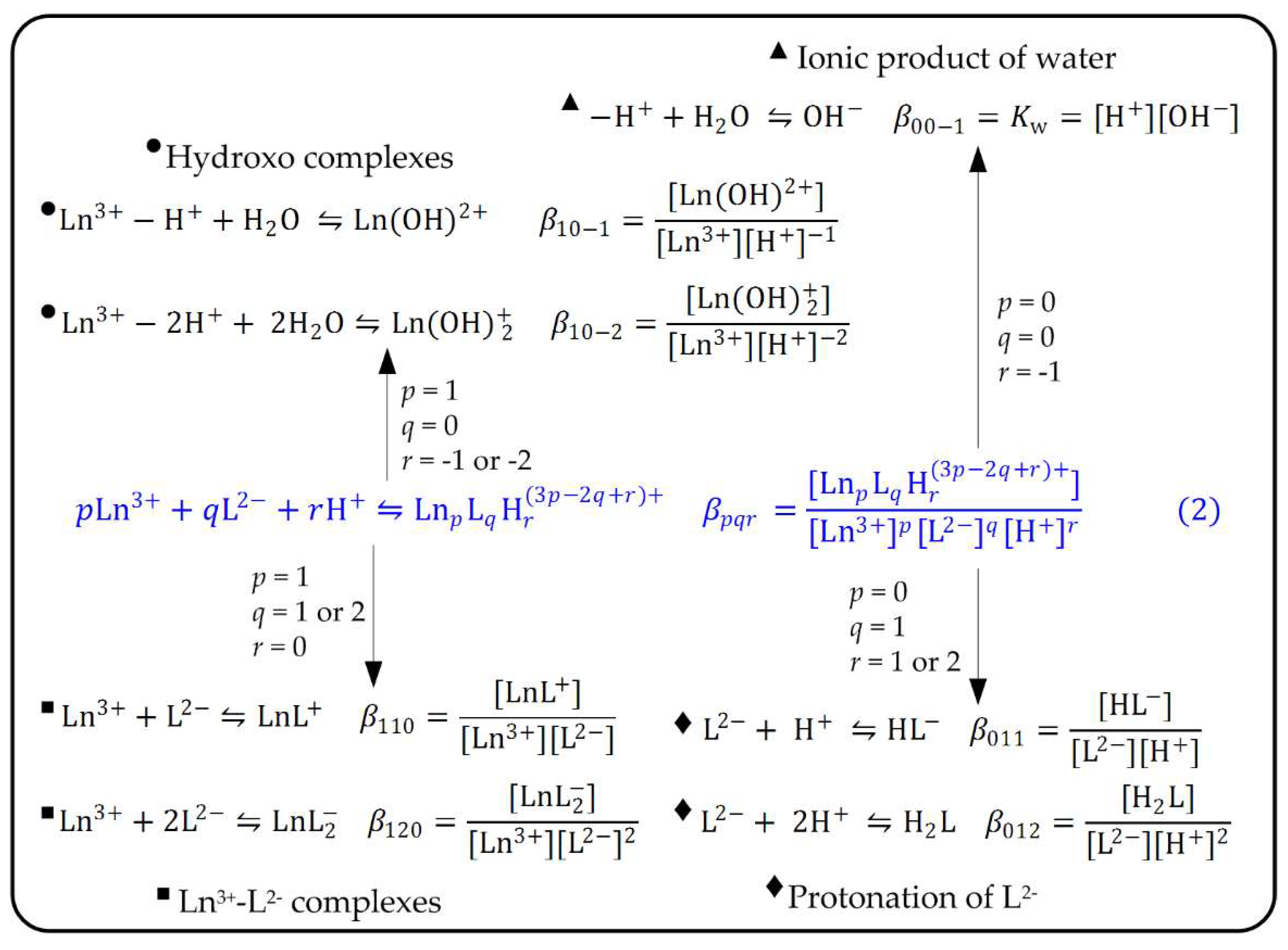 Molecules 27 06468 g004 Molecules 27 06468 g004